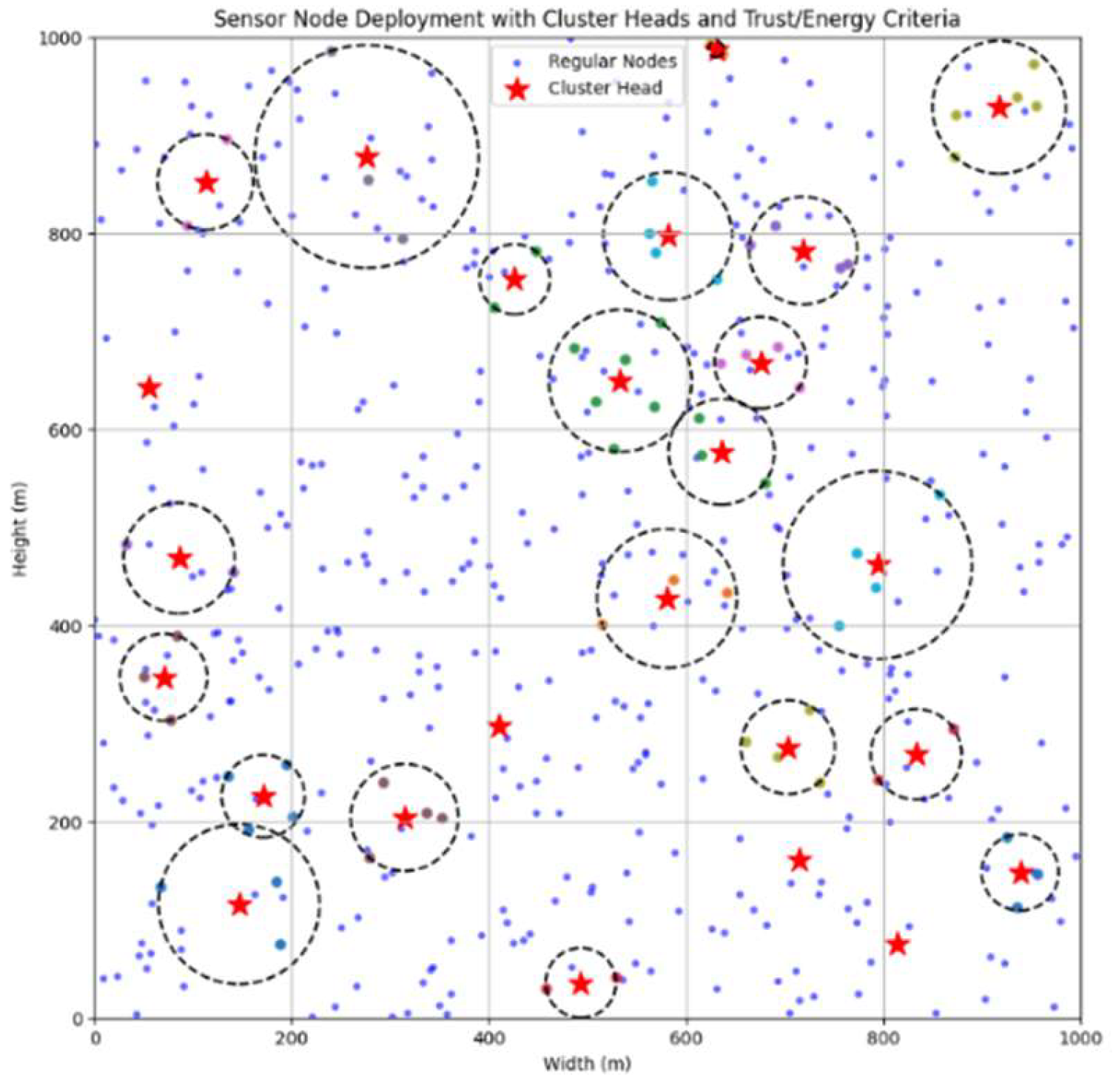 Preprints 150006 g008