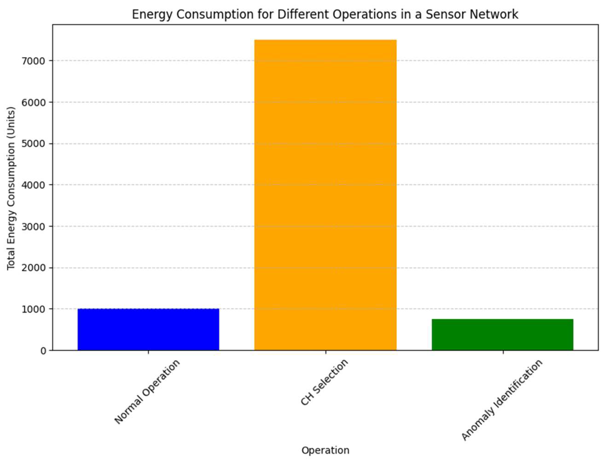 Preprints 150006 g009