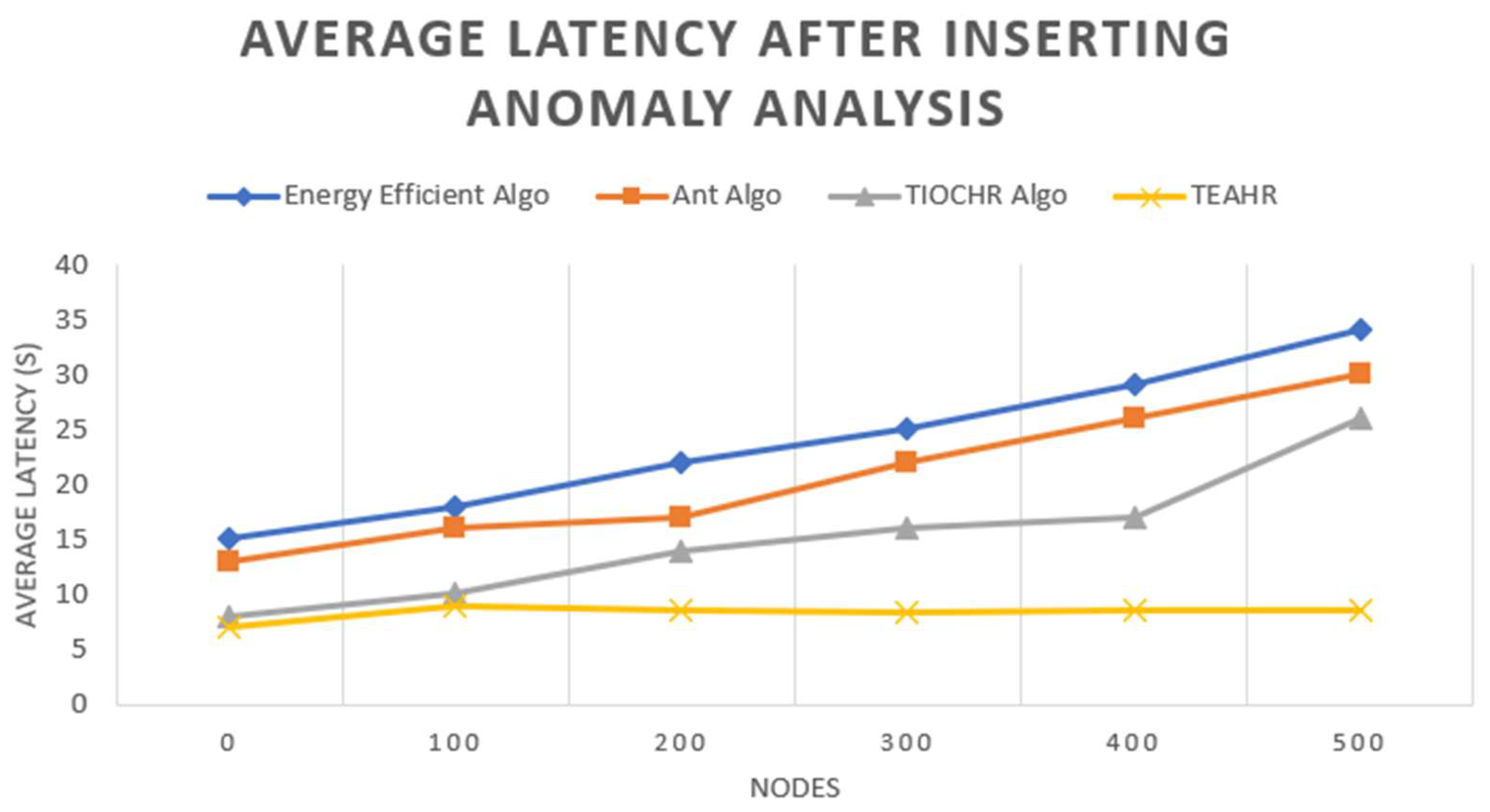Preprints 150006 g011