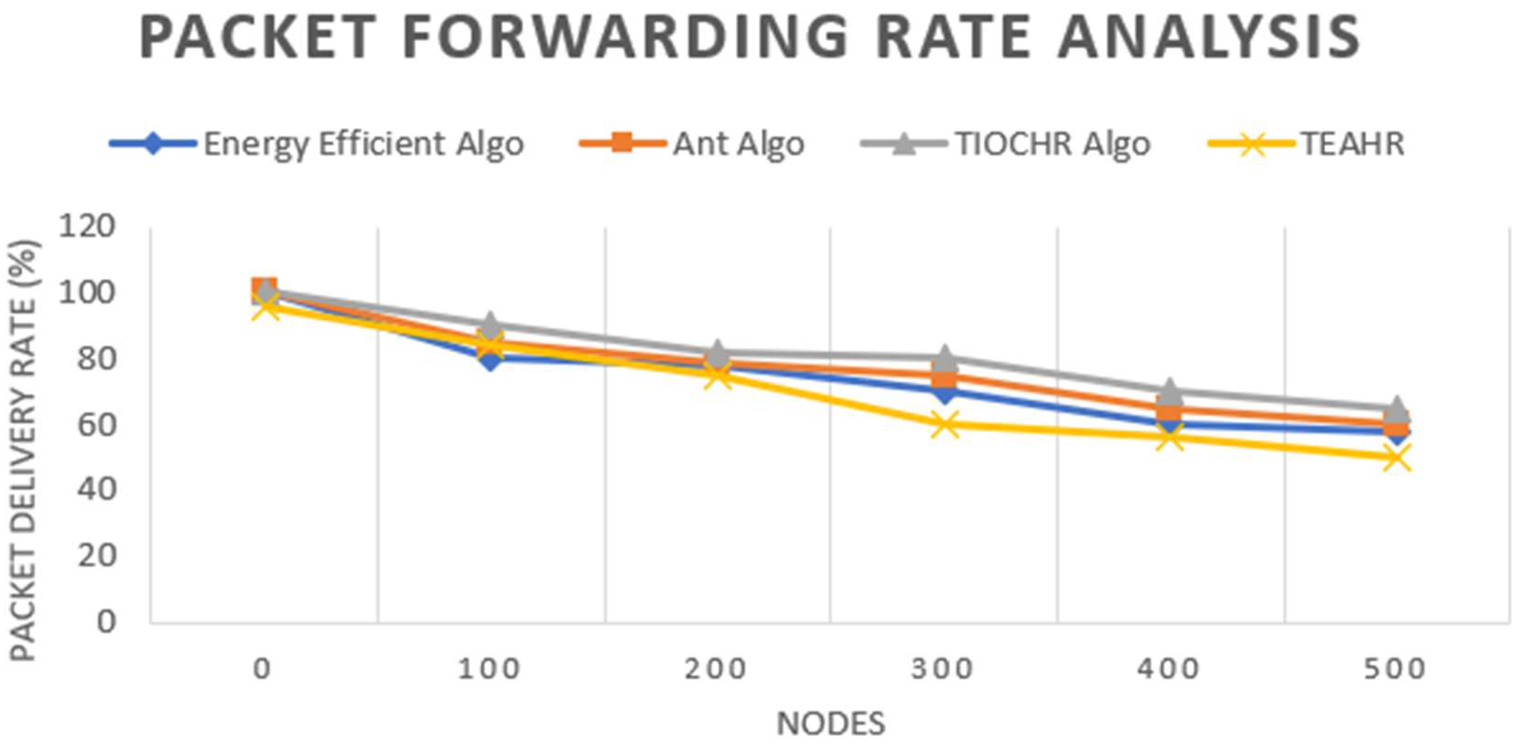 Preprints 150006 g012