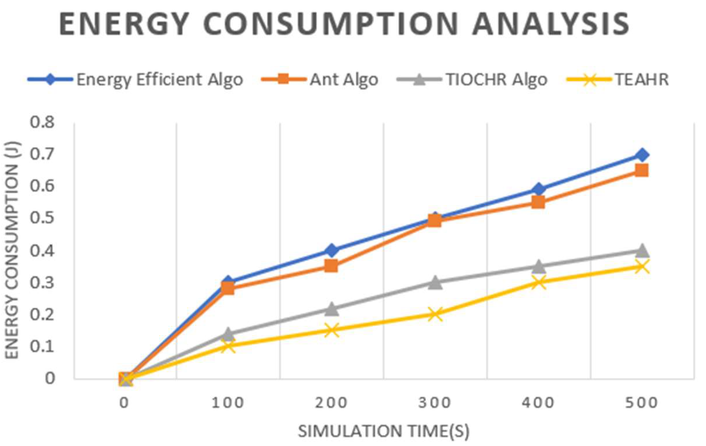 Preprints 150006 g013