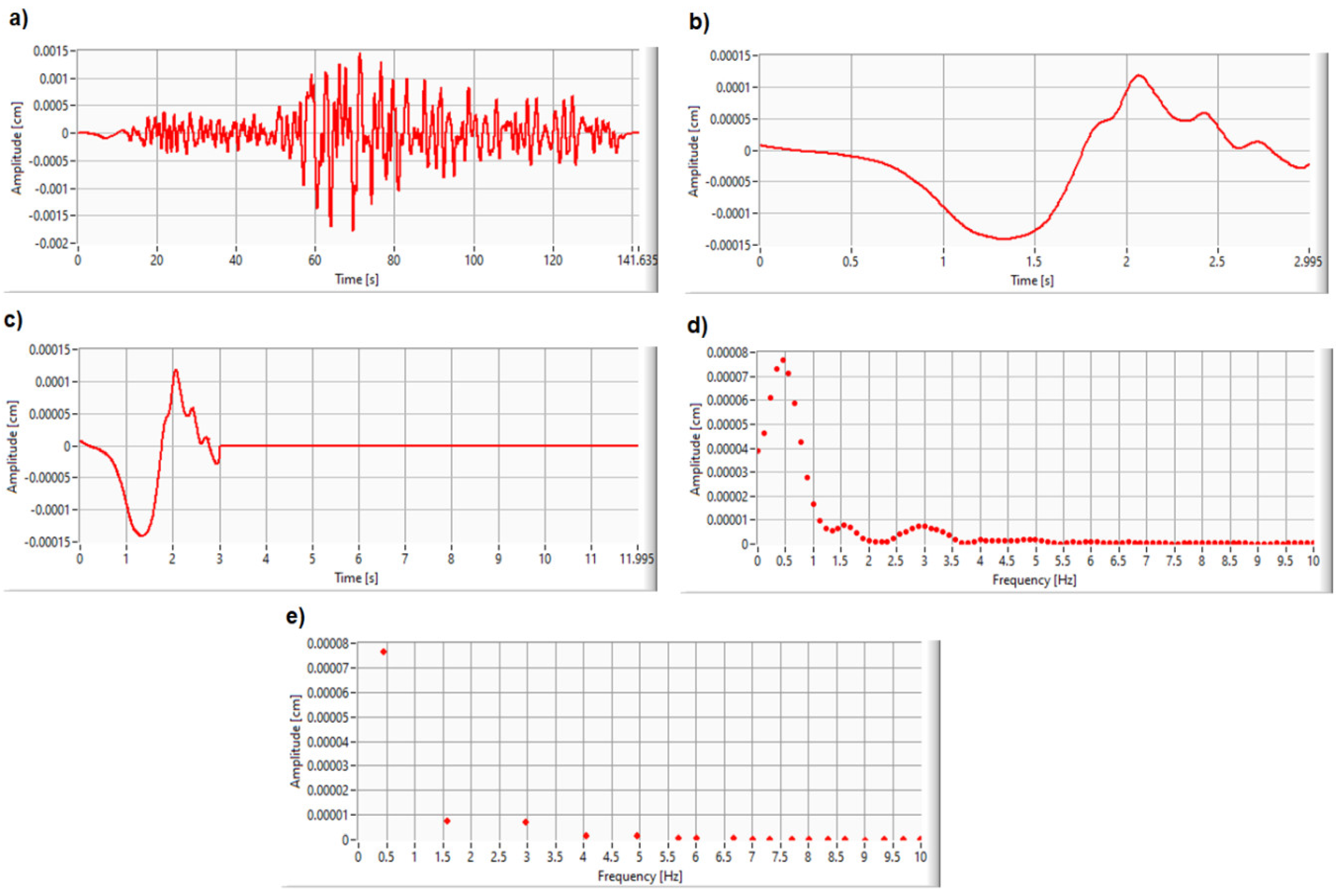 Preprints 89508 g001