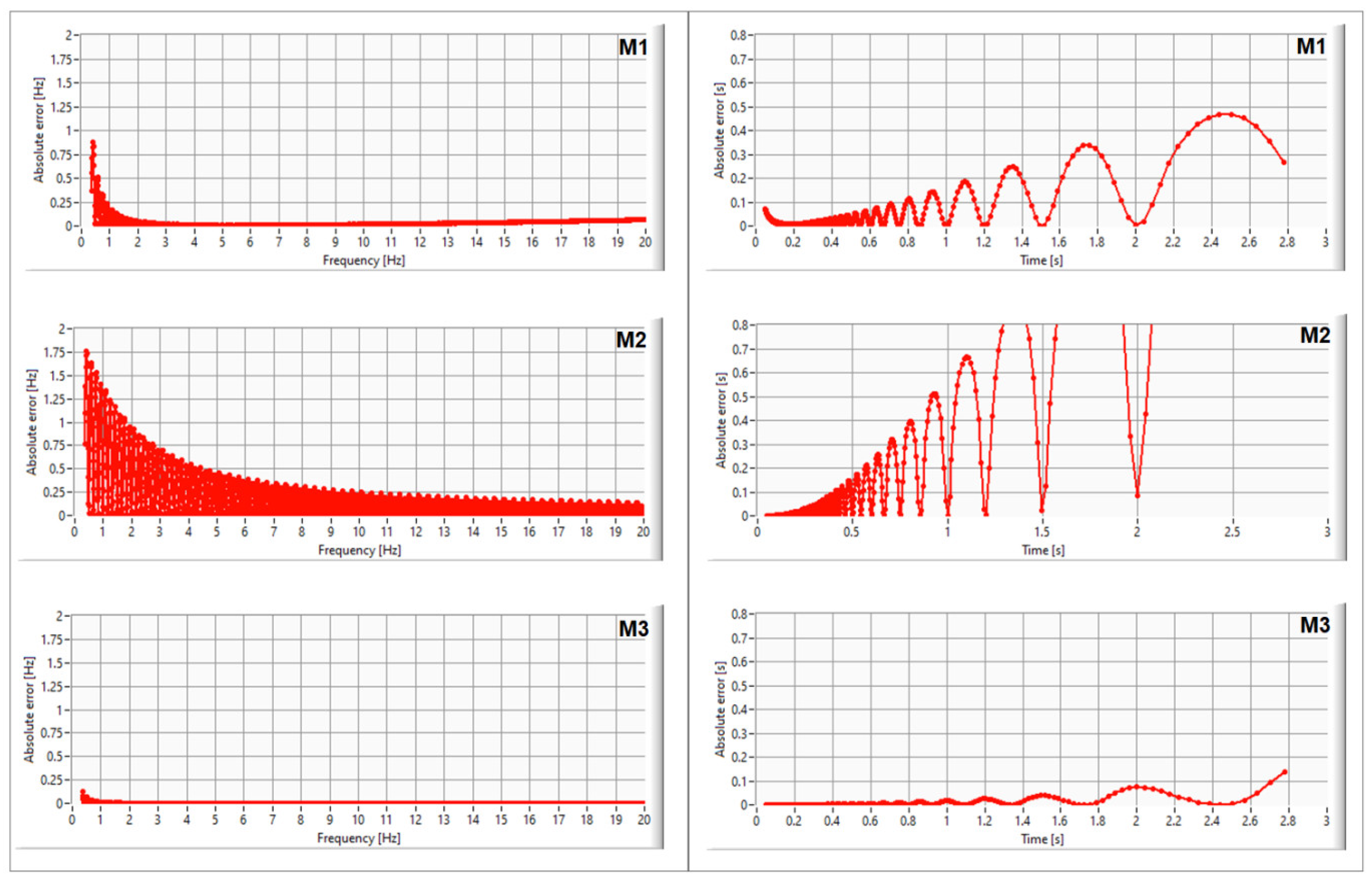 Preprints 89508 g002
