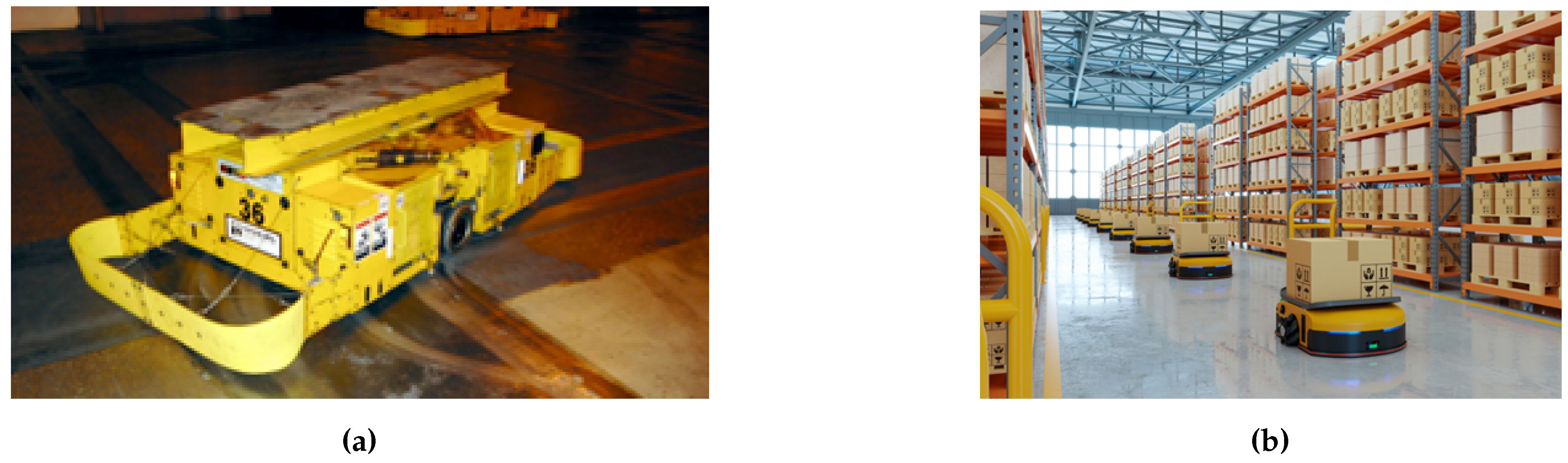 Preprints 149412 g003