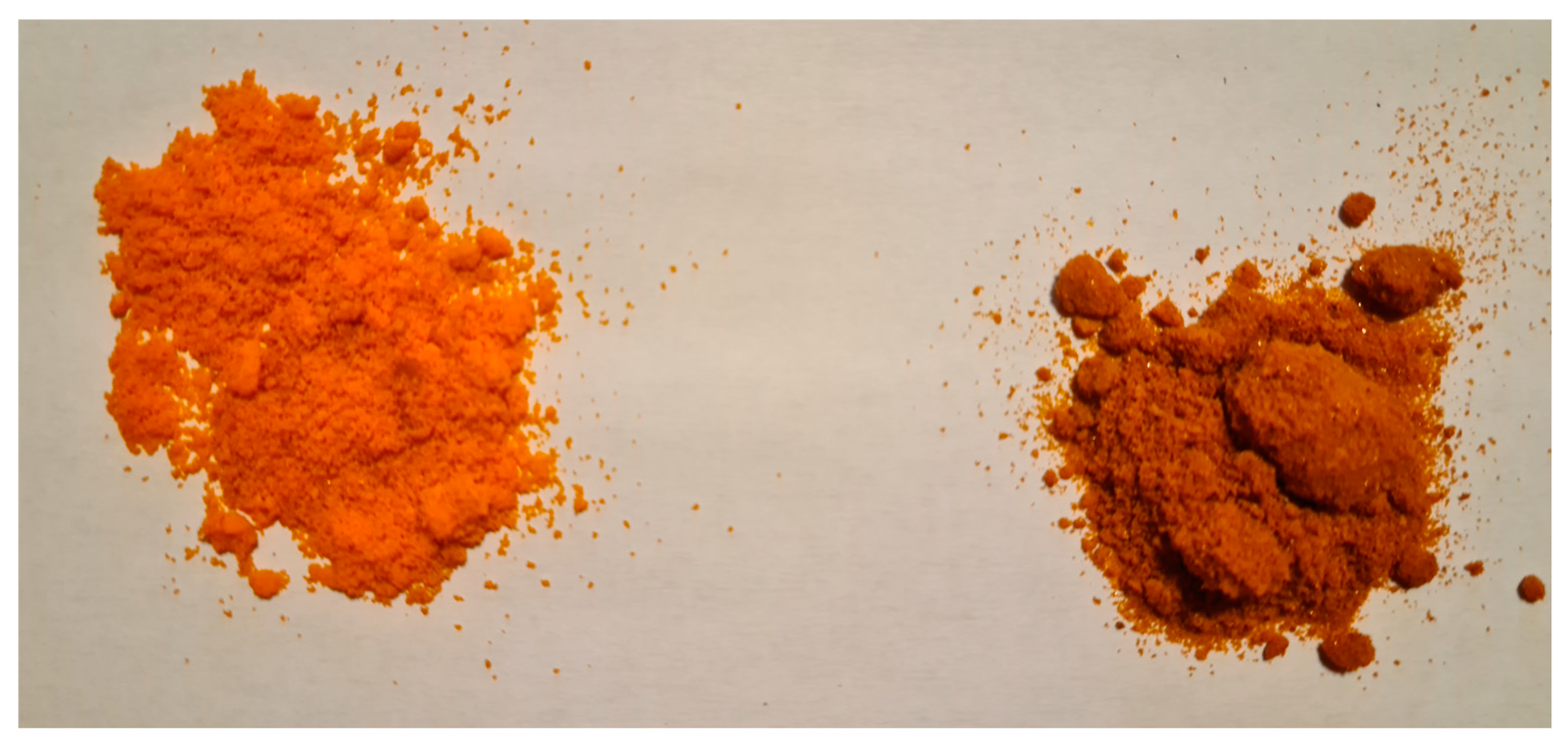 Preprints 87170 g001