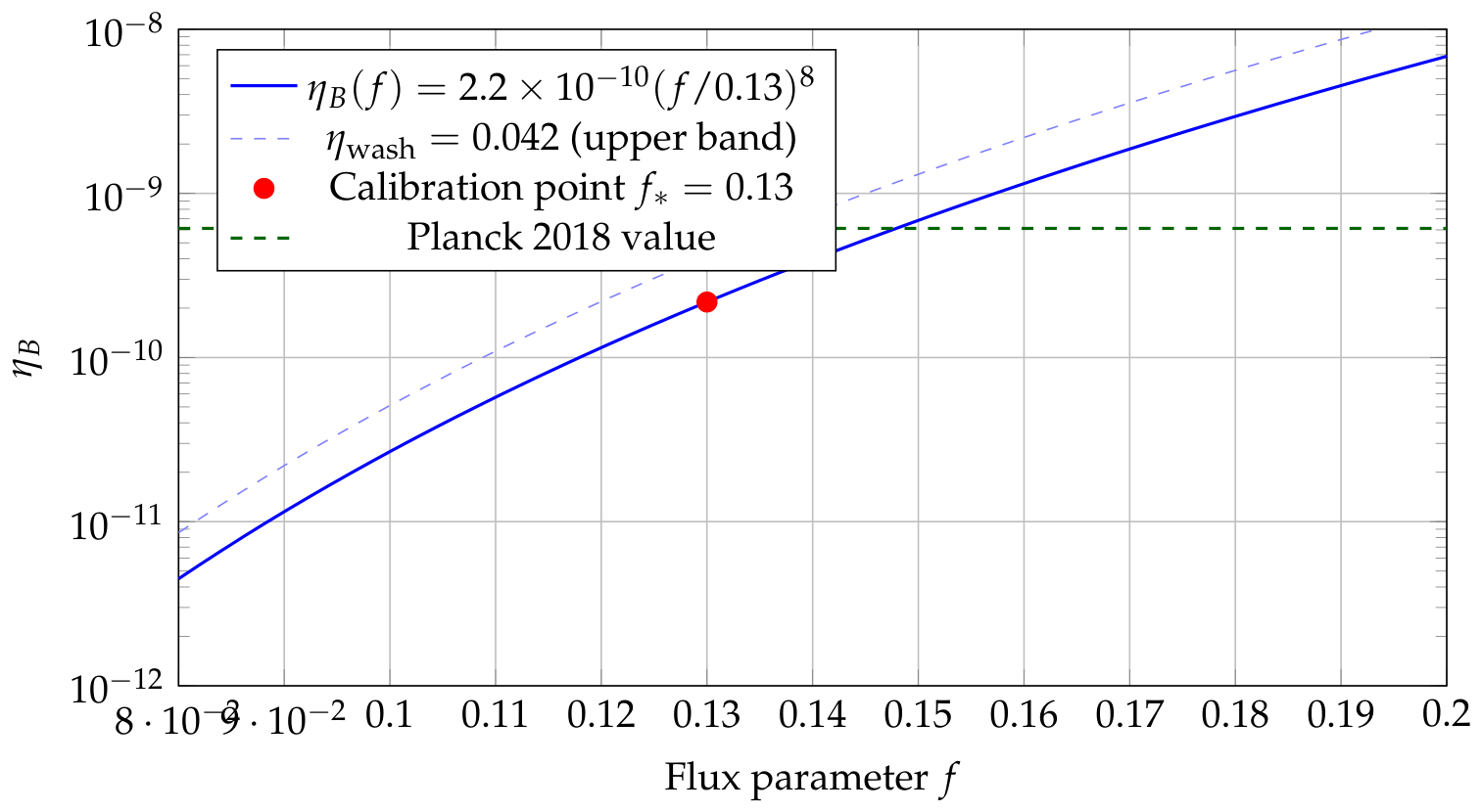 Preprints 234100 g002 Preprints 234100 g002