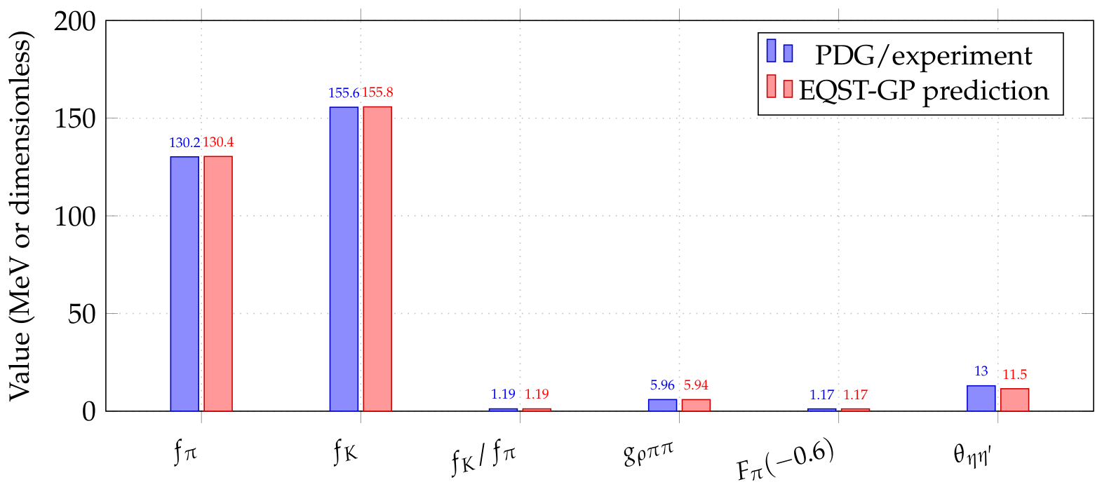 Preprints 234100 g0a13 Preprints 234100 g0a13