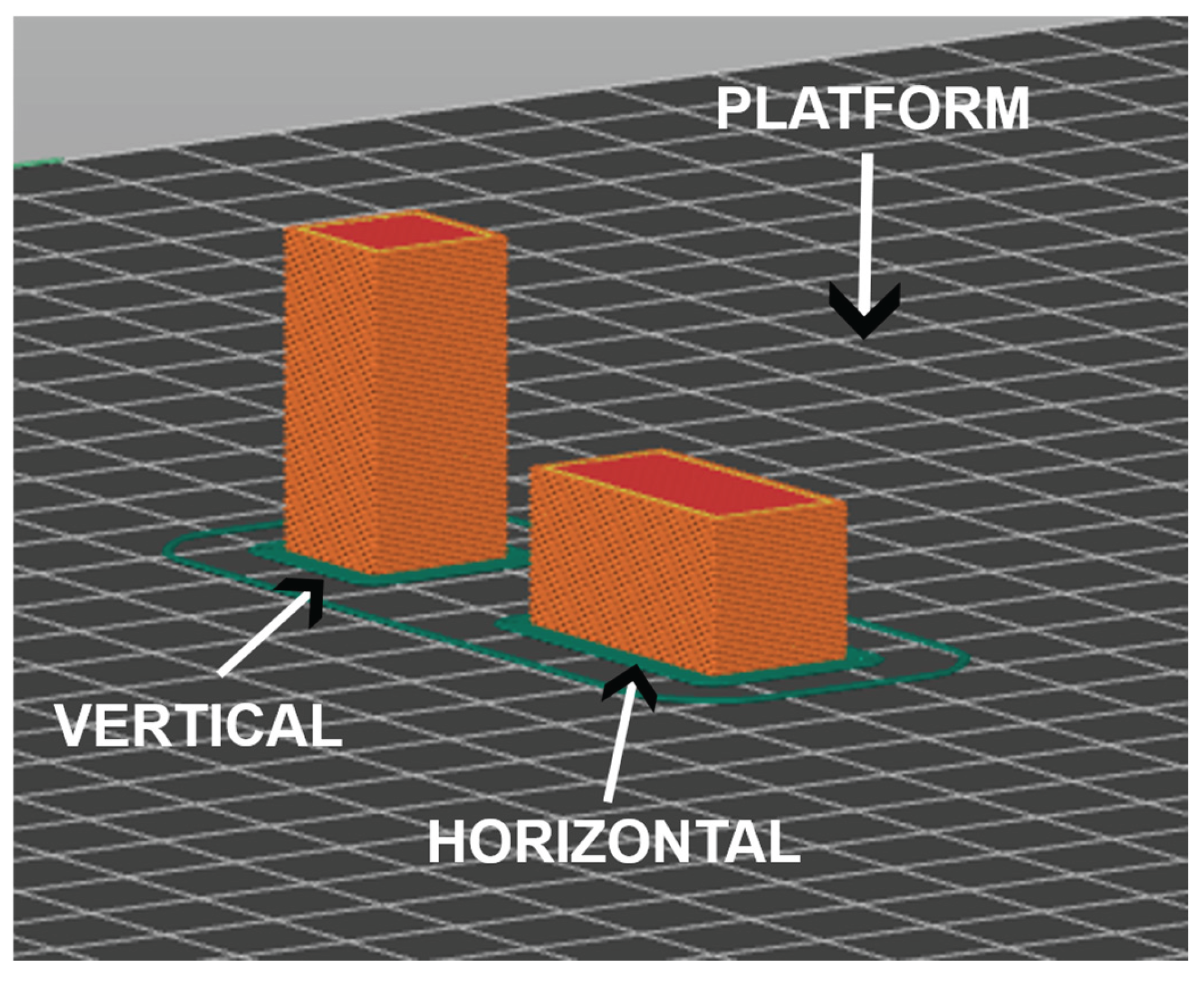 Preprints 166964 g004