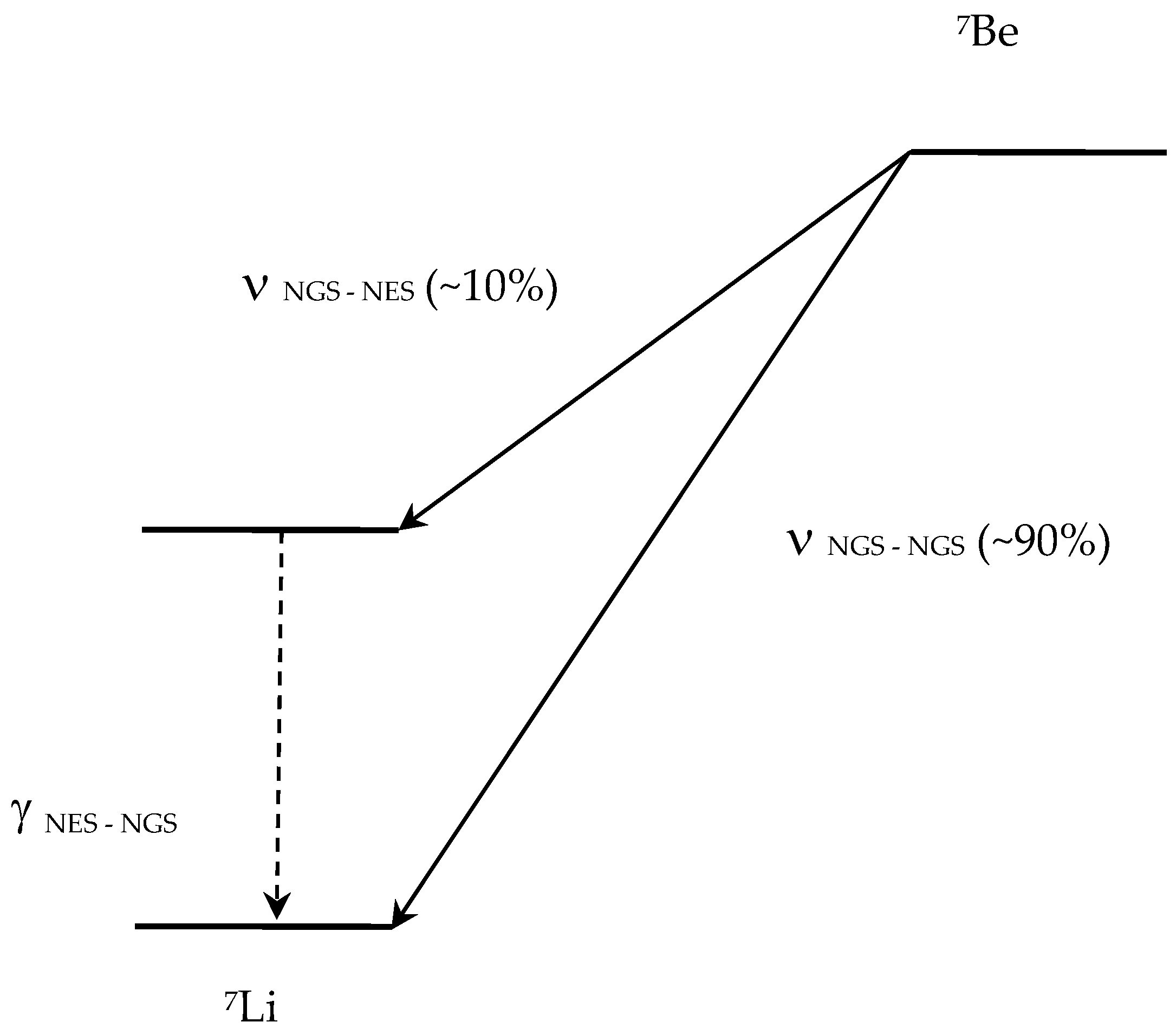 Preprints 170872 g001