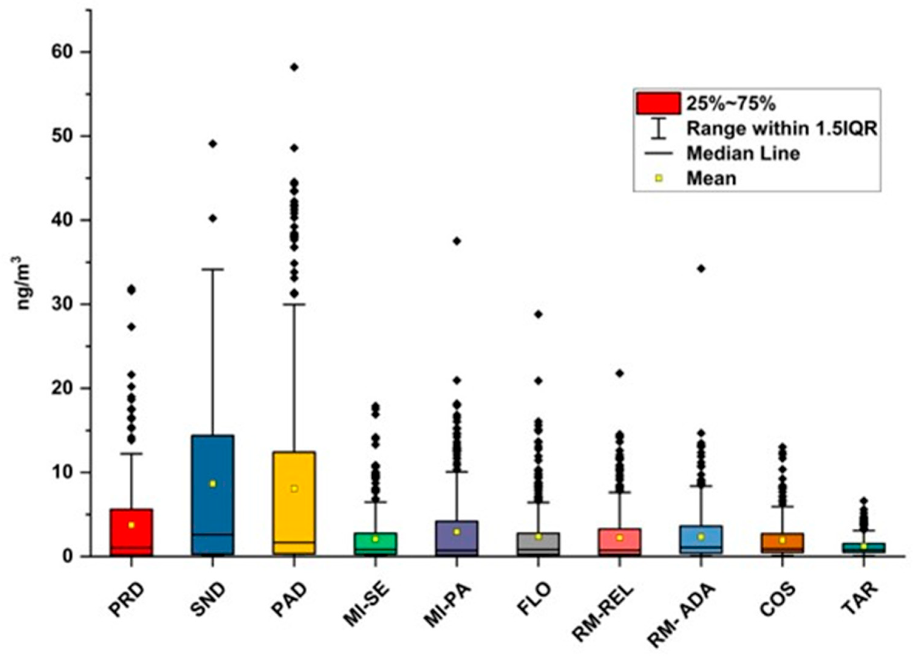 Penile prosthesis photos and videos, Lazio fires falconer Bernabé, image size:3011x2169