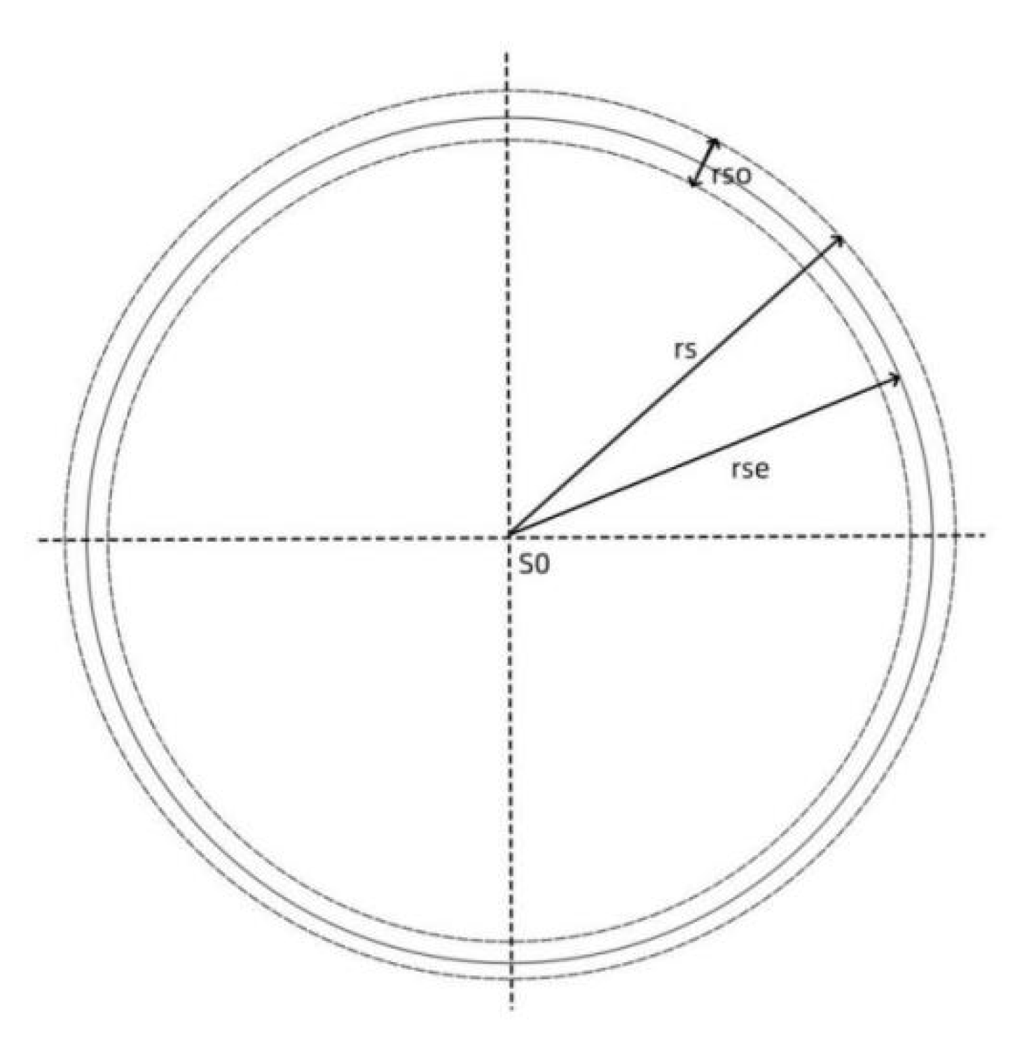 Preprints 159874 g001