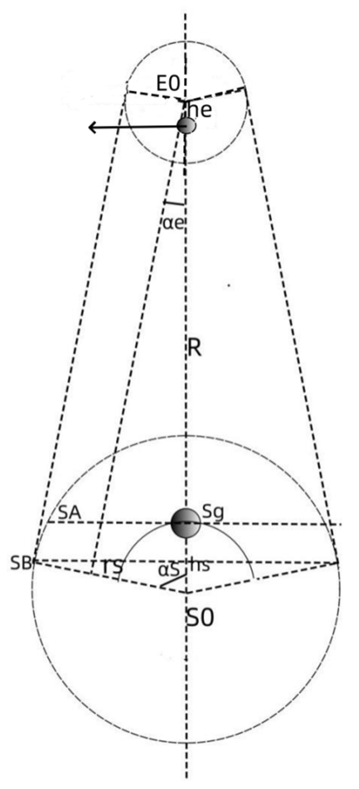 Preprints 159874 g002