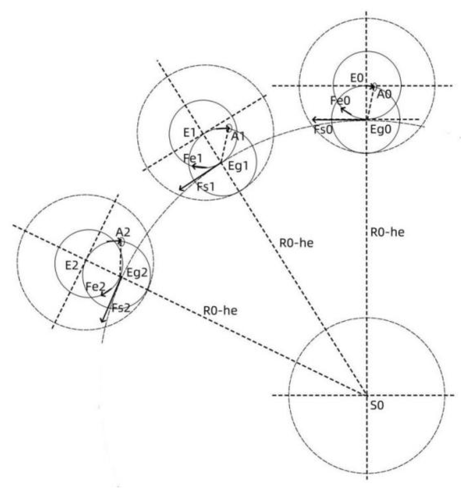Preprints 159874 g003