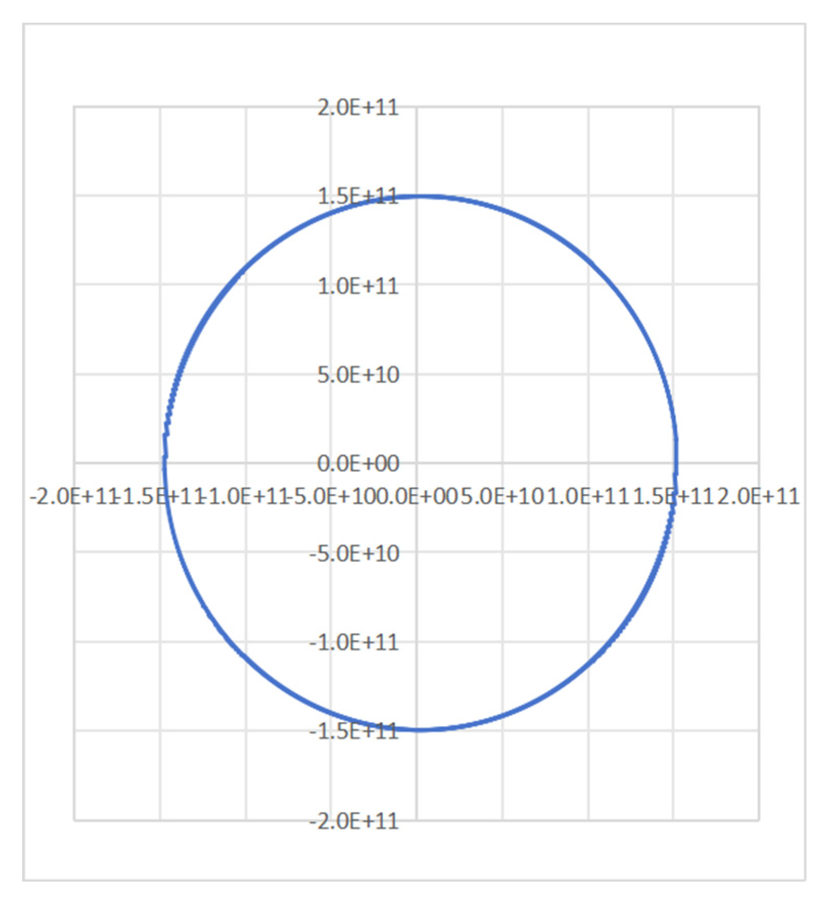 Preprints 159874 g006