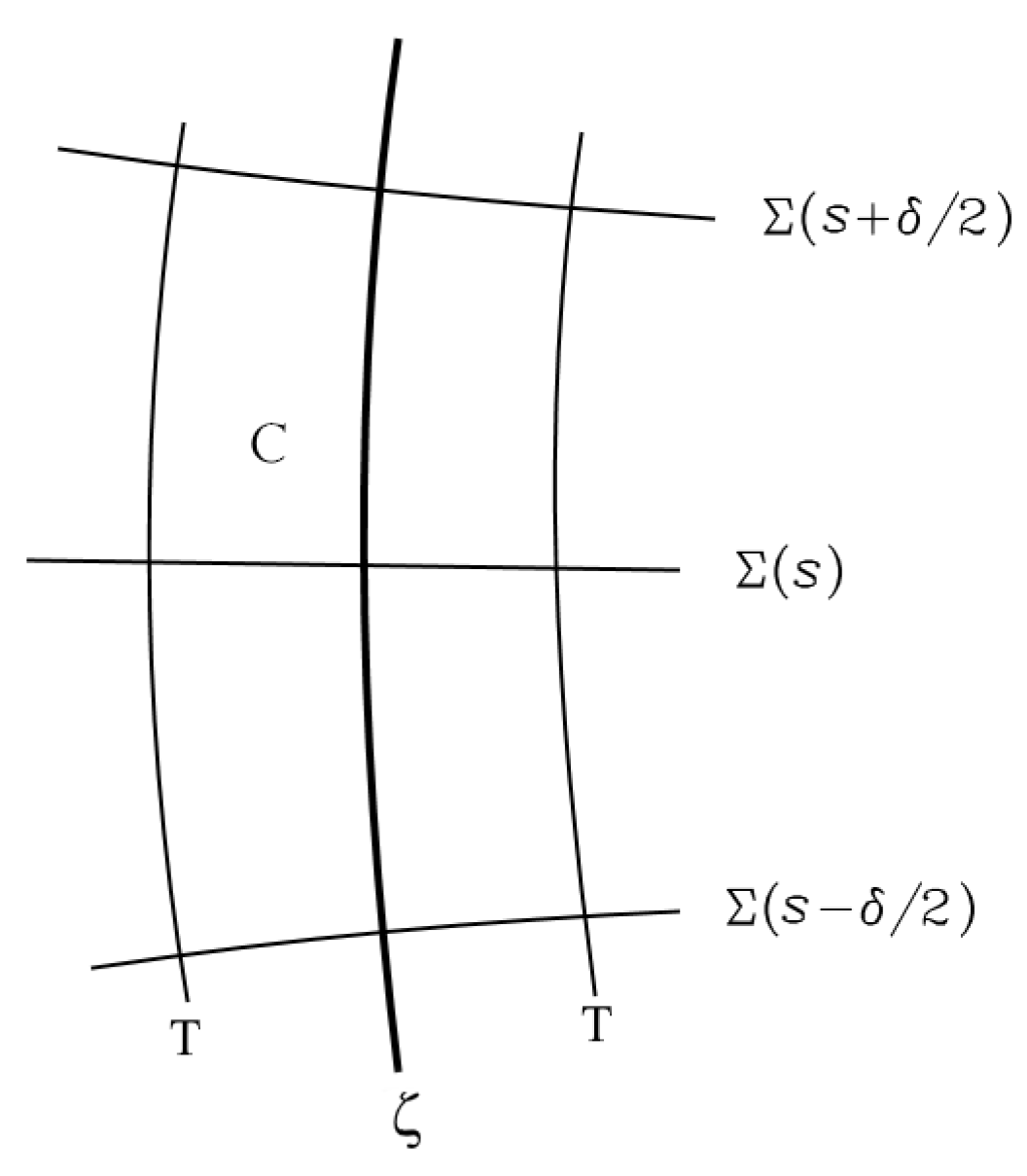 Preprints 174285 g001