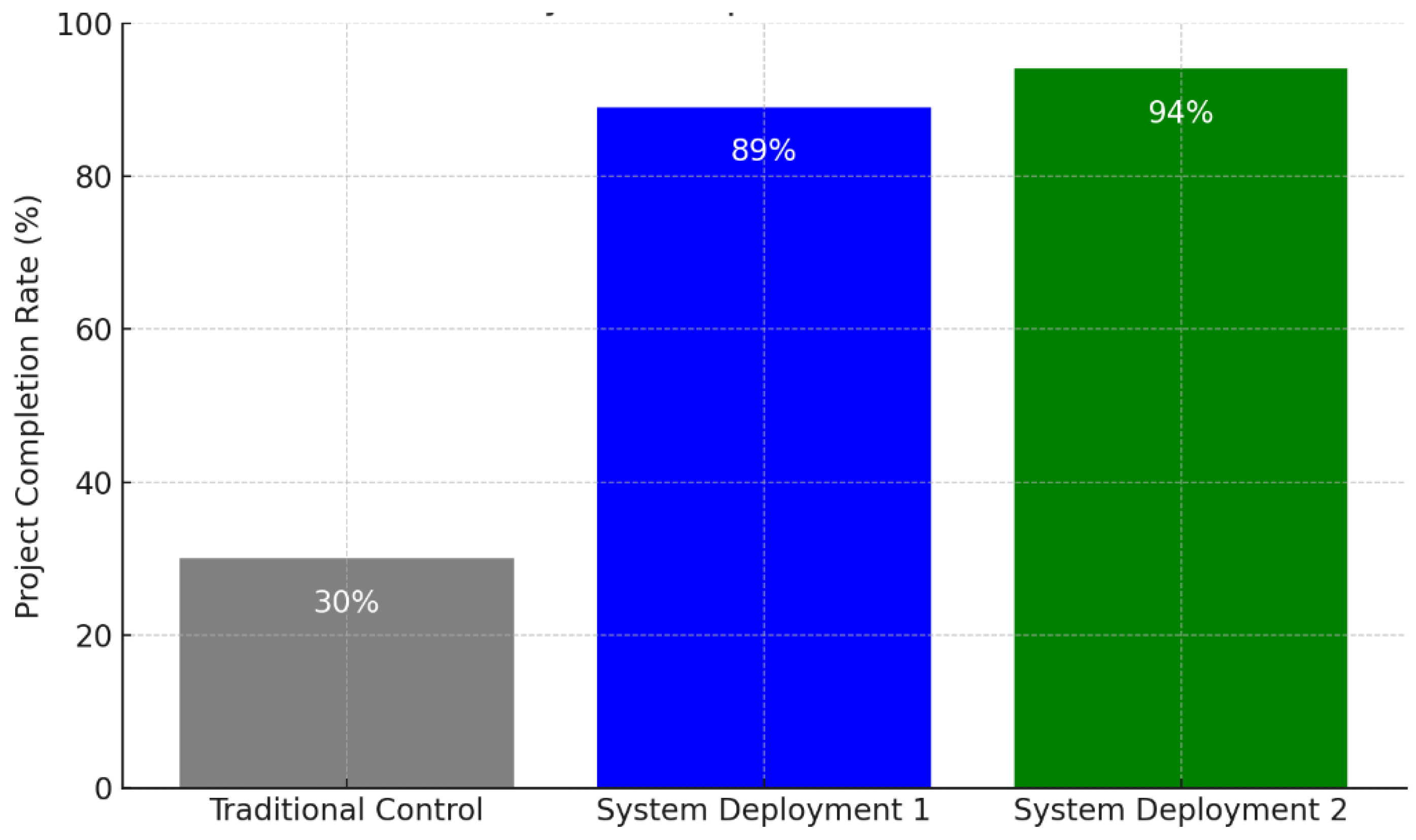 Preprints 169101 g002