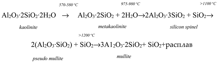 Preprints 156175 i001