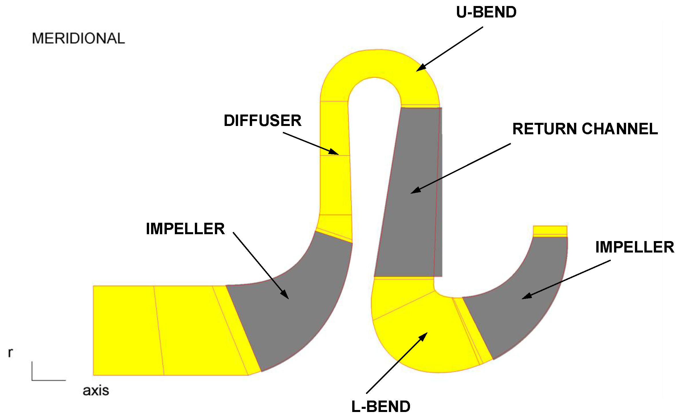 Preprints 201035 g001