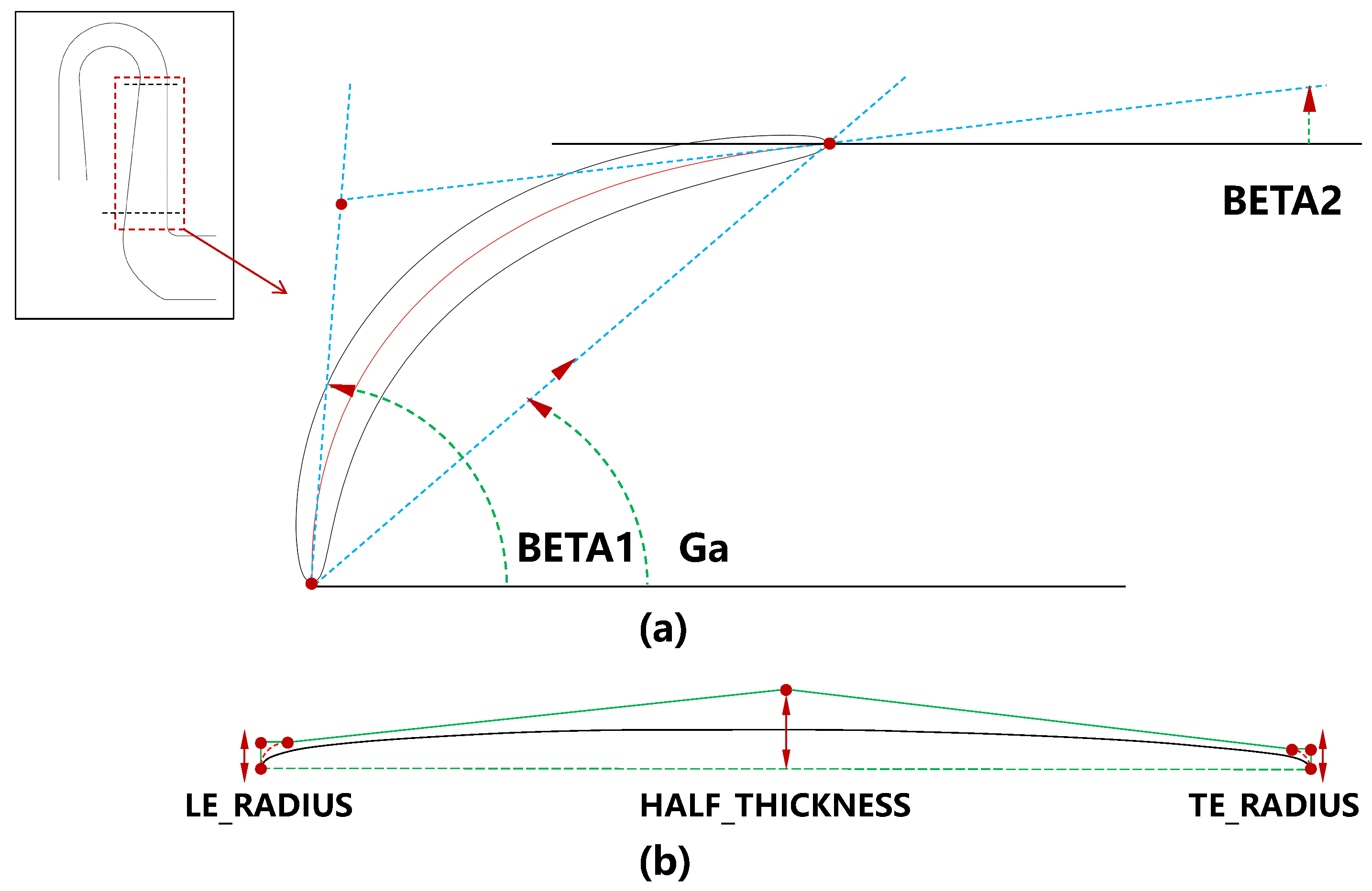 Preprints 201035 g003