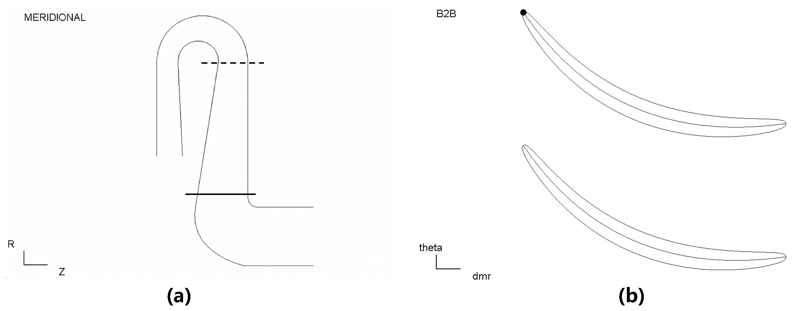 Preprints 201035 g005