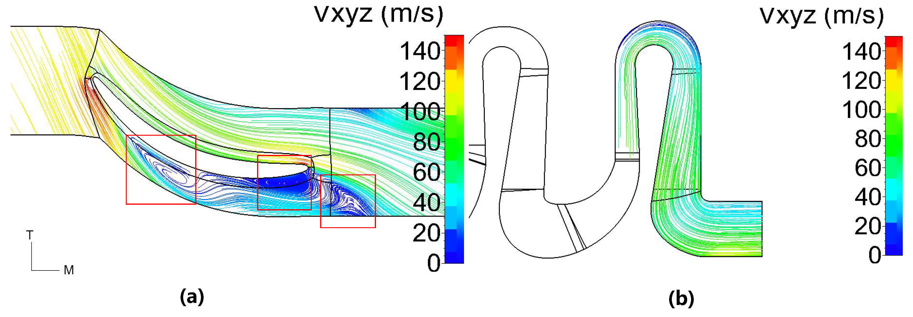 Preprints 201035 g007