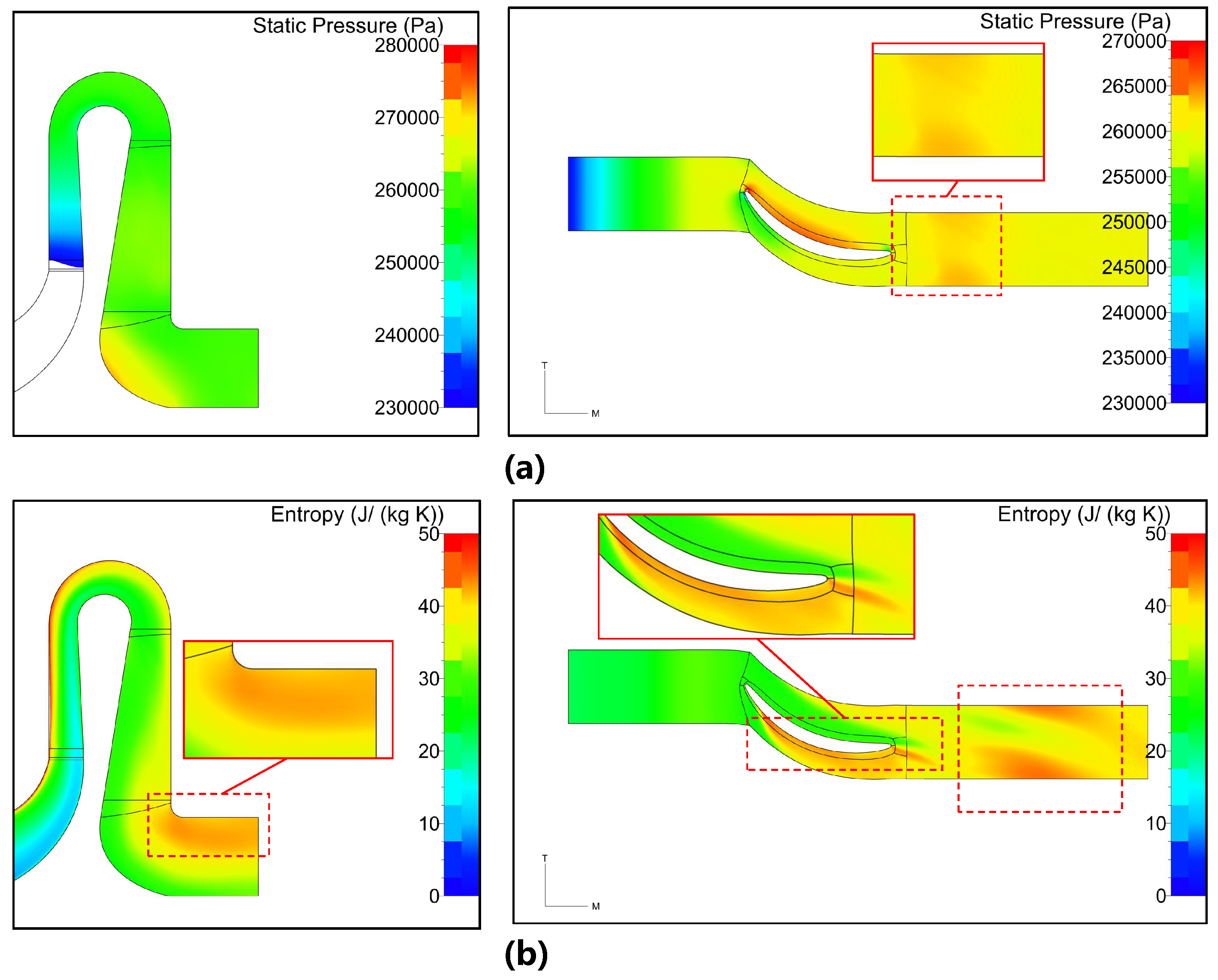 Preprints 201035 g008
