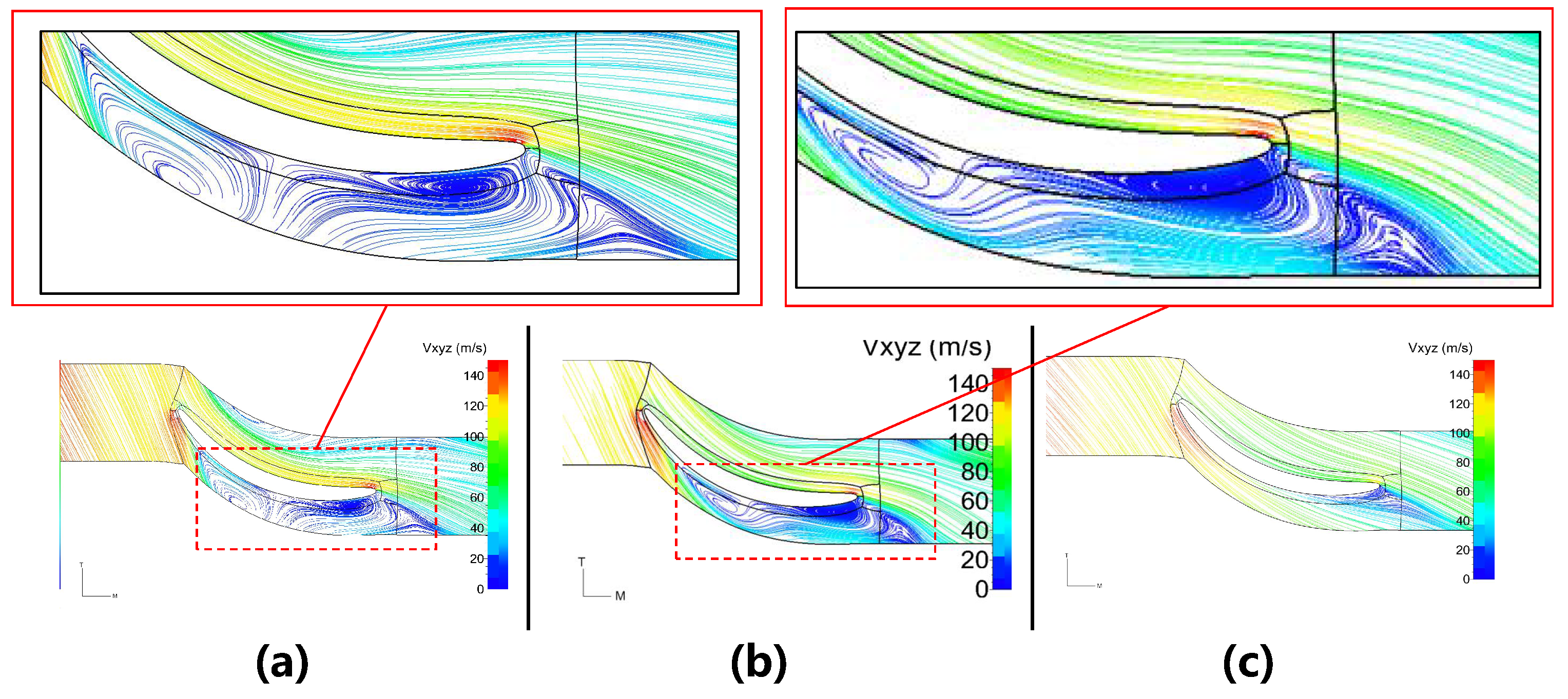 Preprints 201035 g009