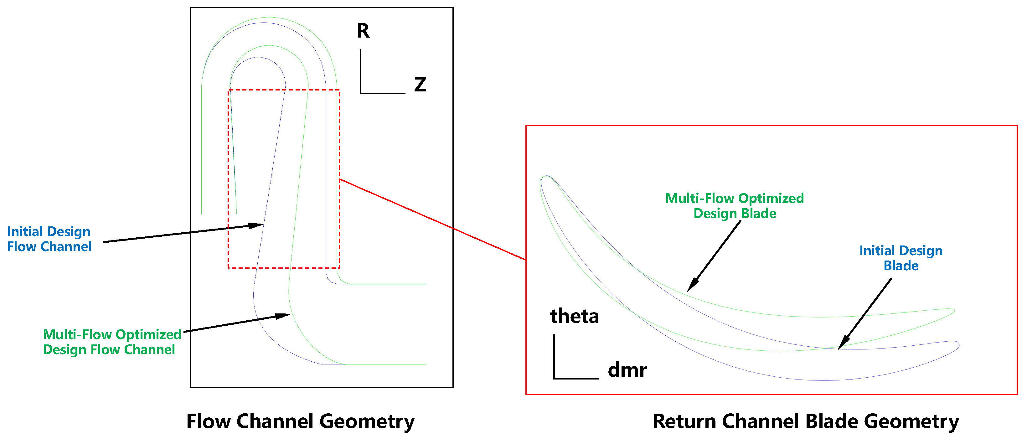 Preprints 201035 g013
