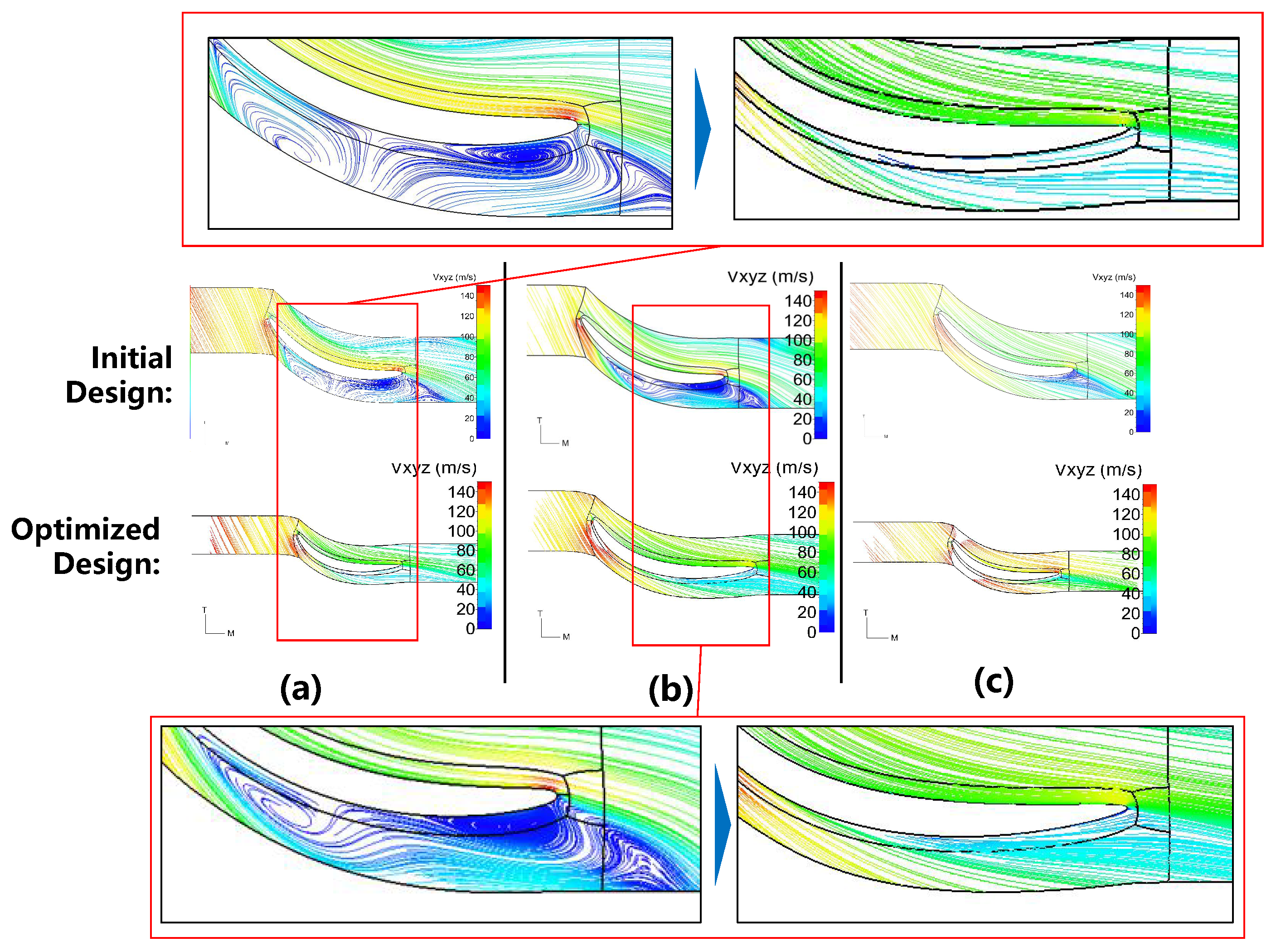 Preprints 201035 g014