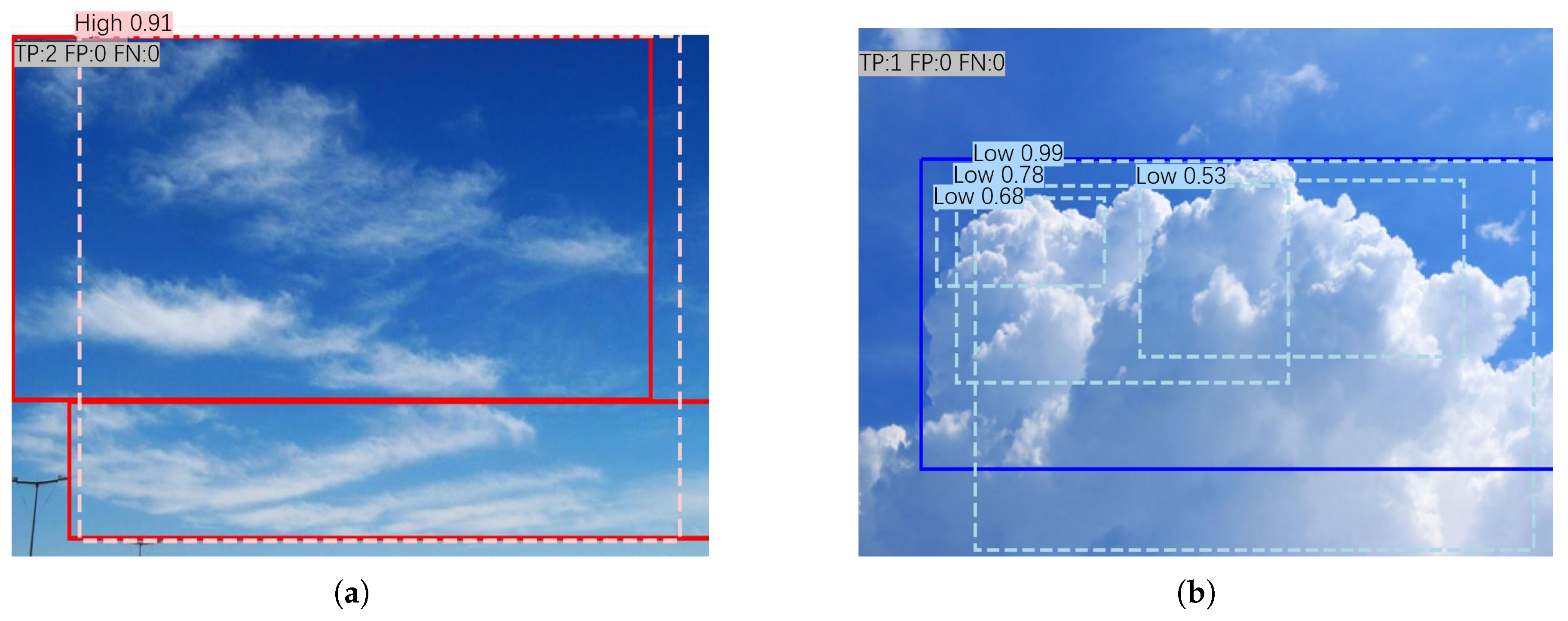 Preprints 160400 g005