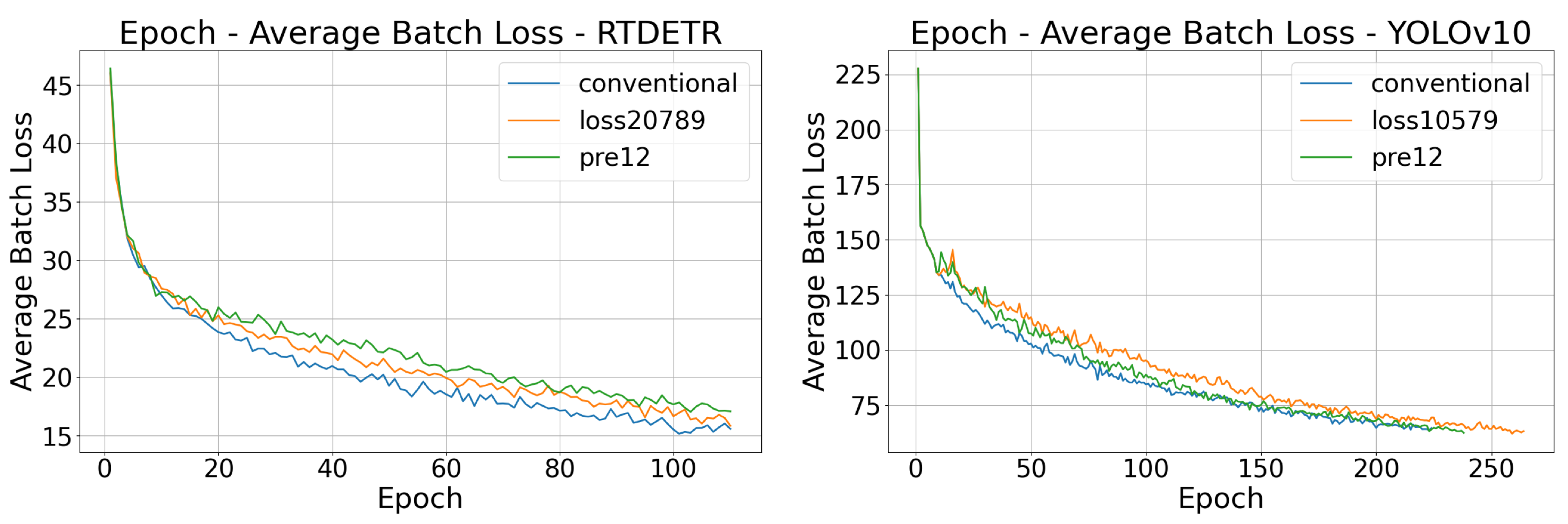 Preprints 160400 g007