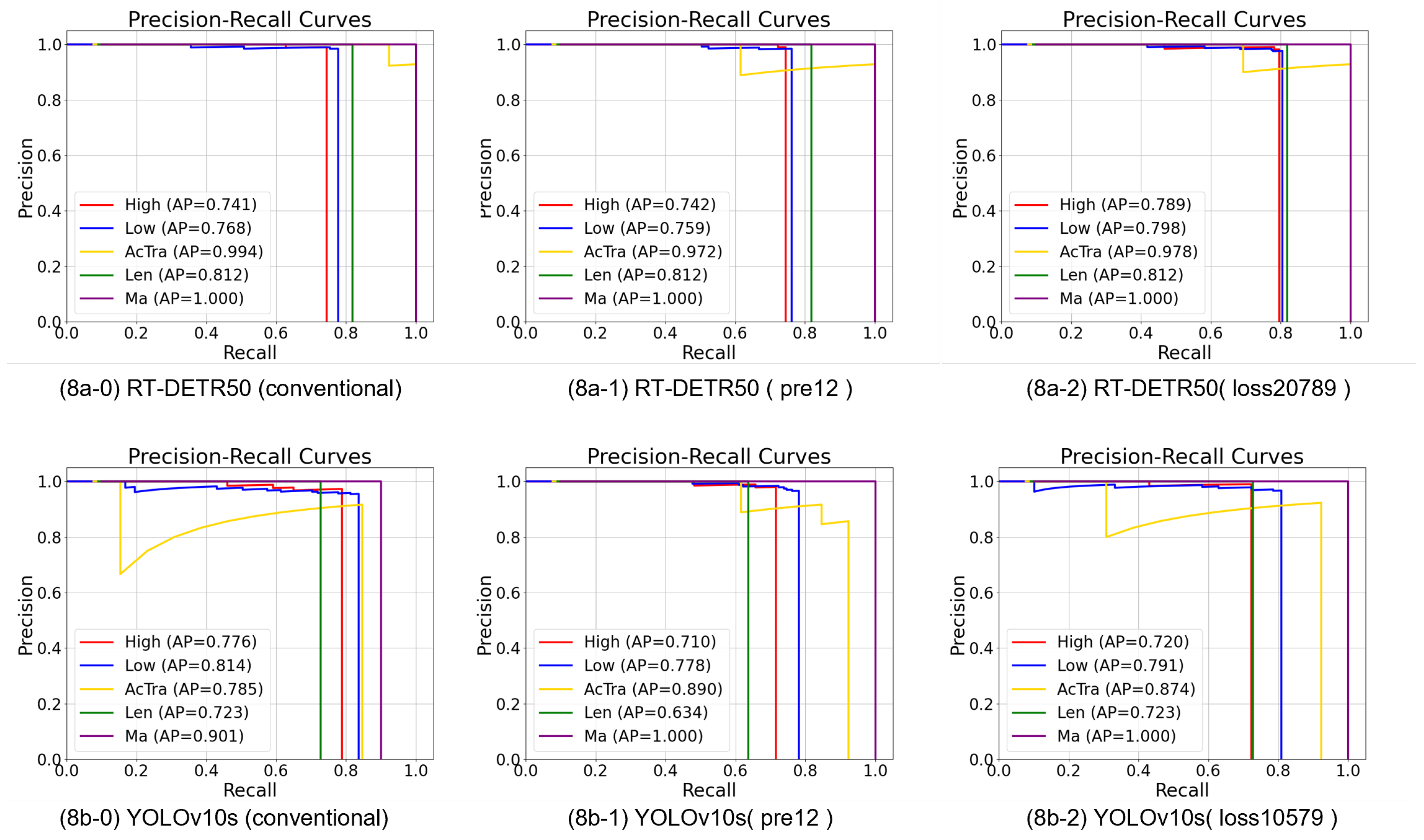 Preprints 160400 g008