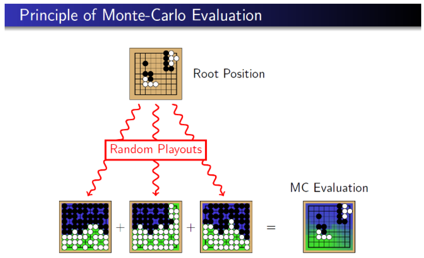 Preprints 162767 g003
