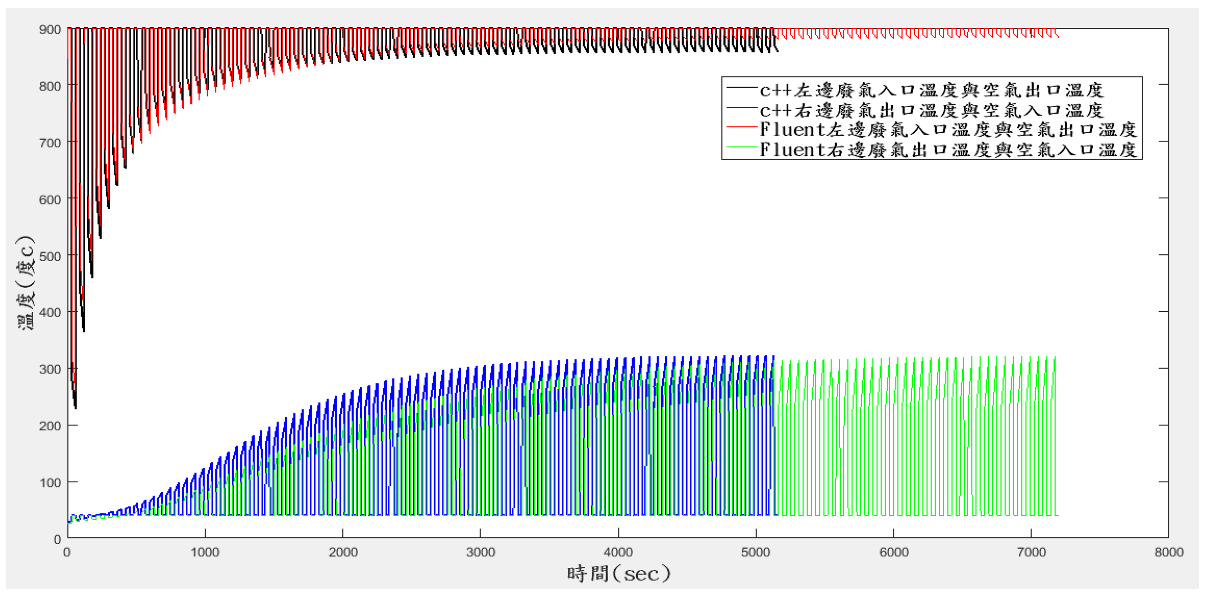 Preprints 162767 g008