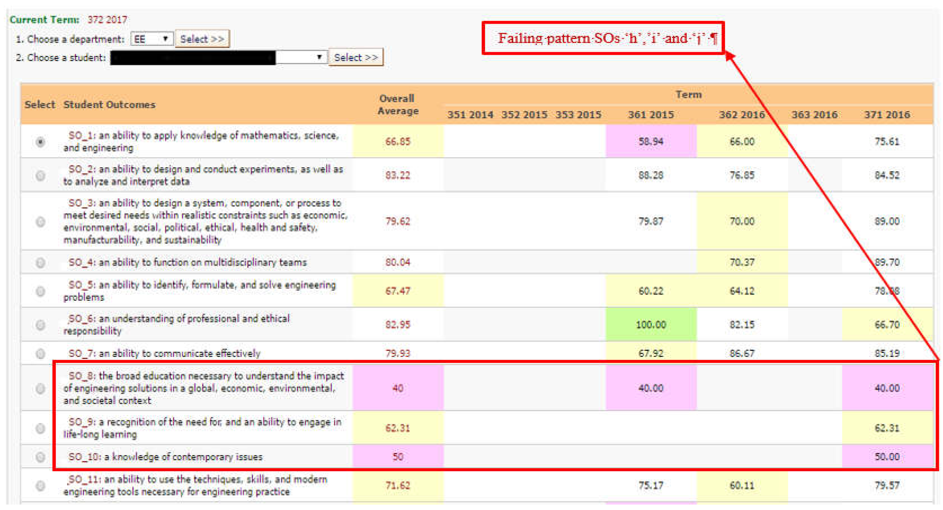 Preprints 108226 g007