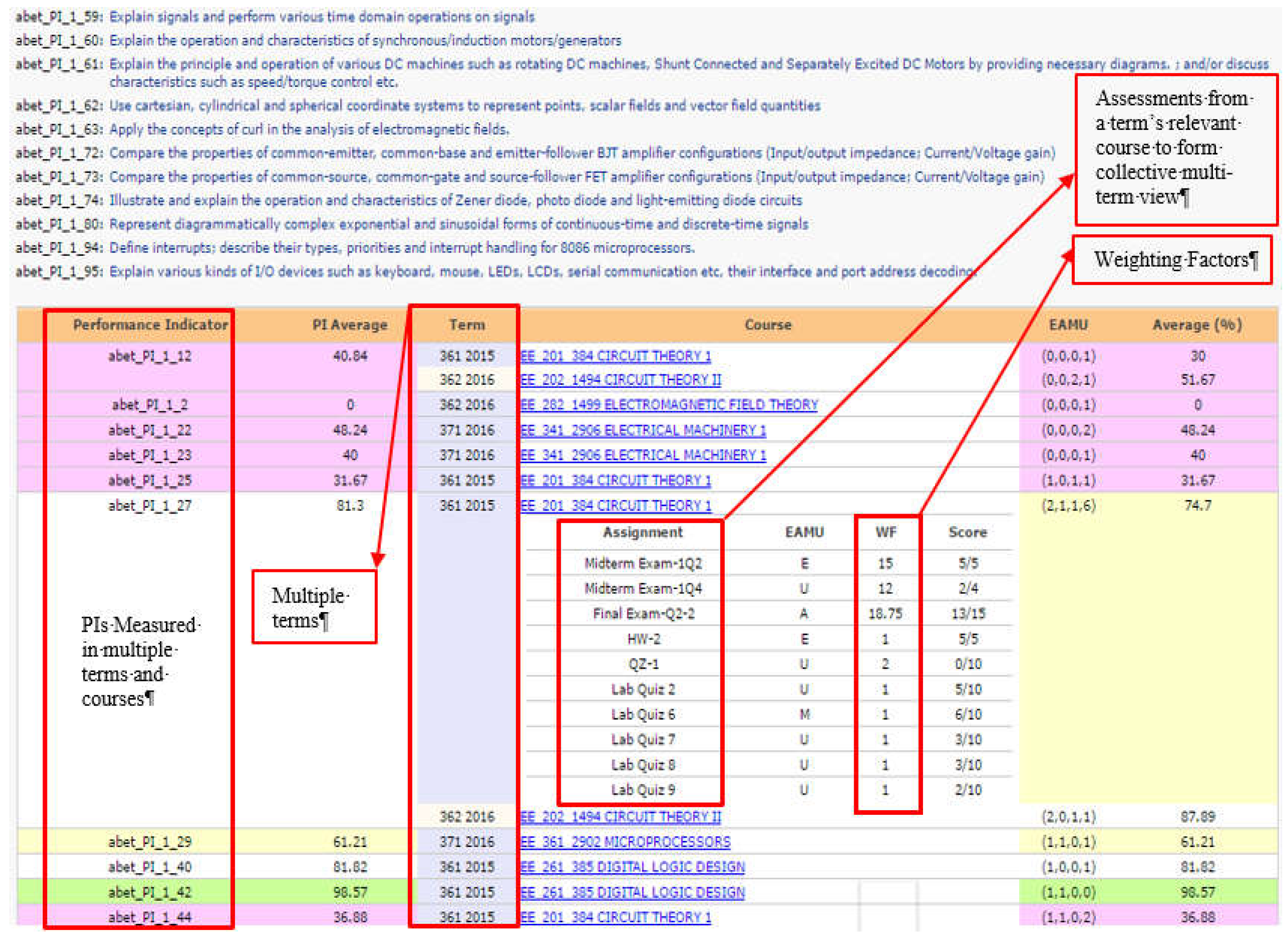 Preprints 108226 g008