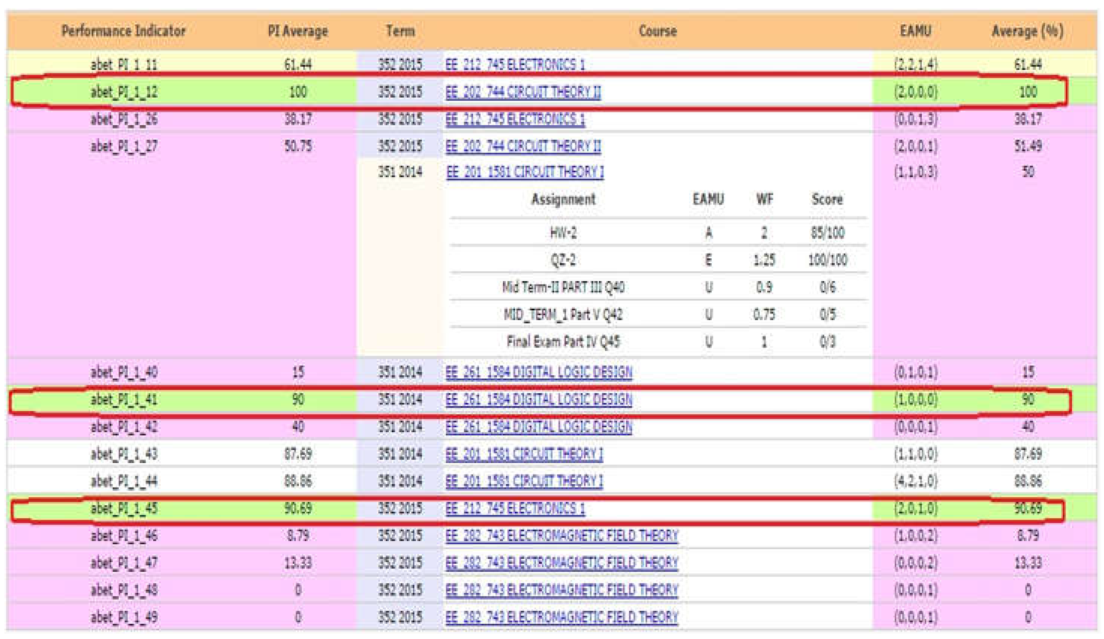 Preprints 108226 g009