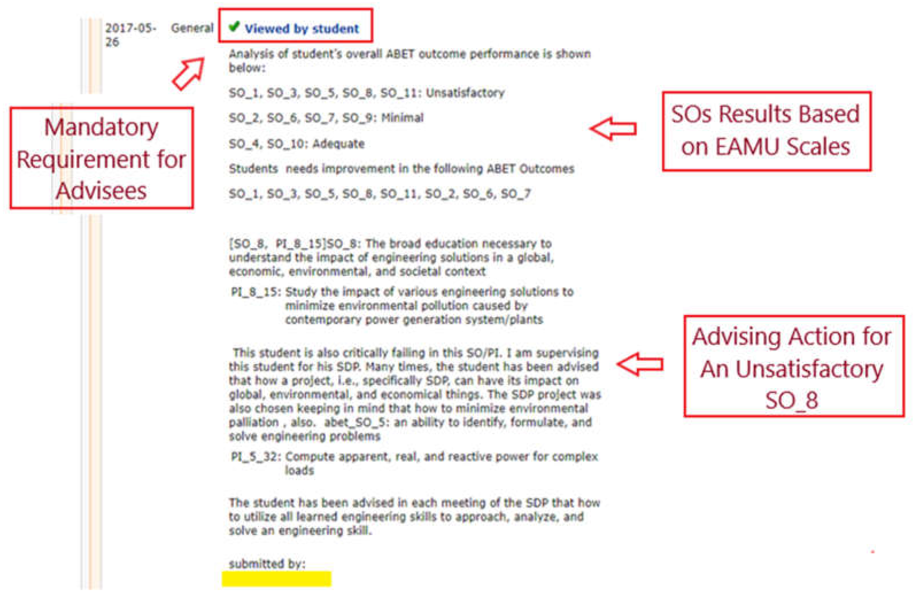 Preprints 108226 g010