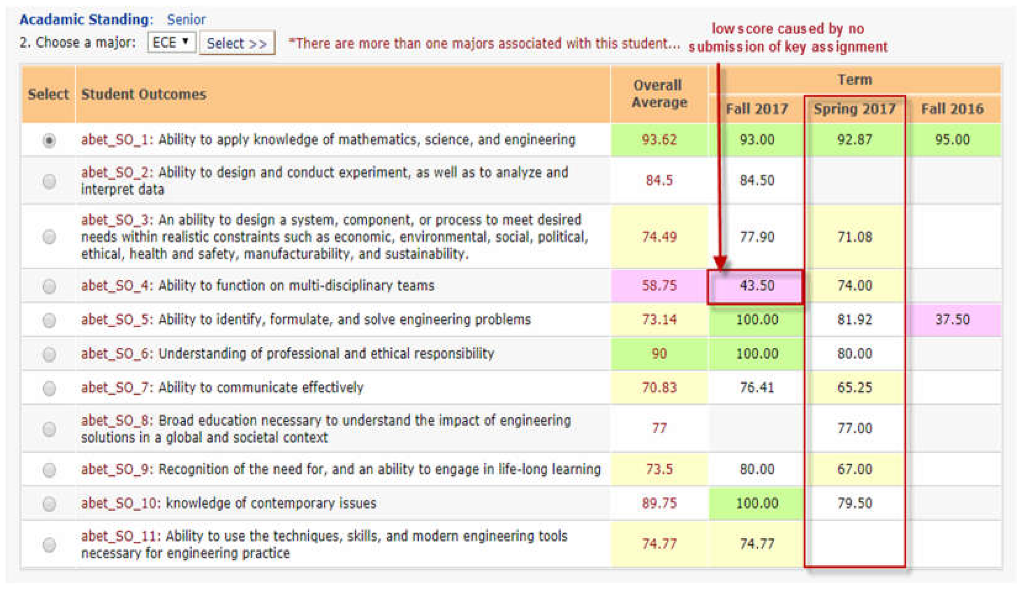 Preprints 108226 g013