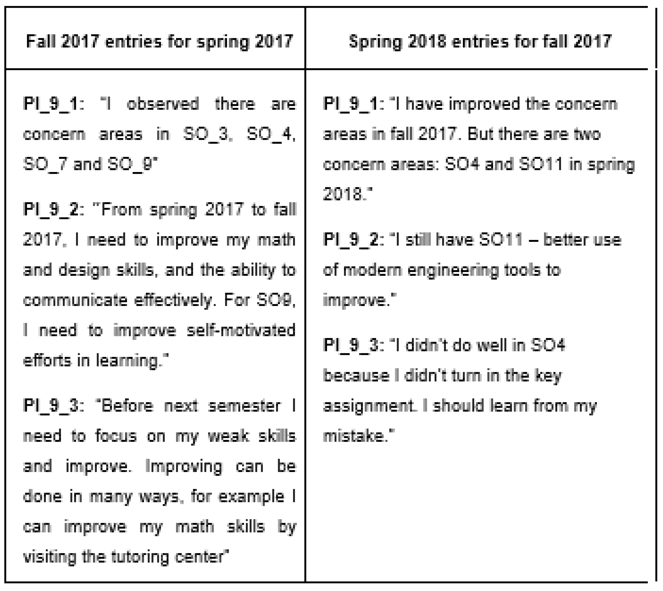 Preprints 108226 g014