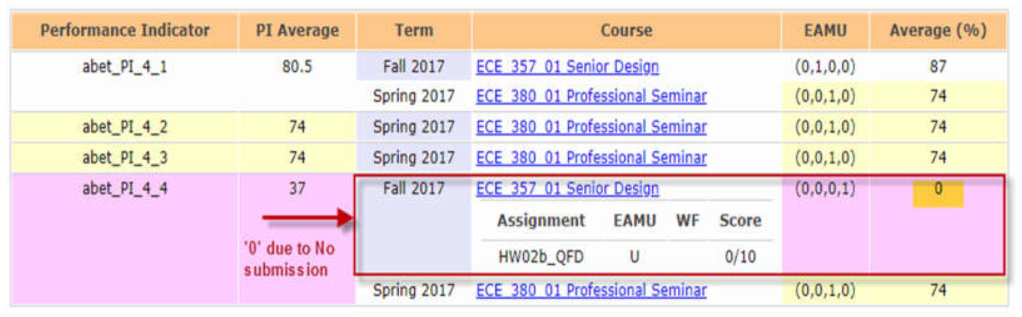 Preprints 108226 g015