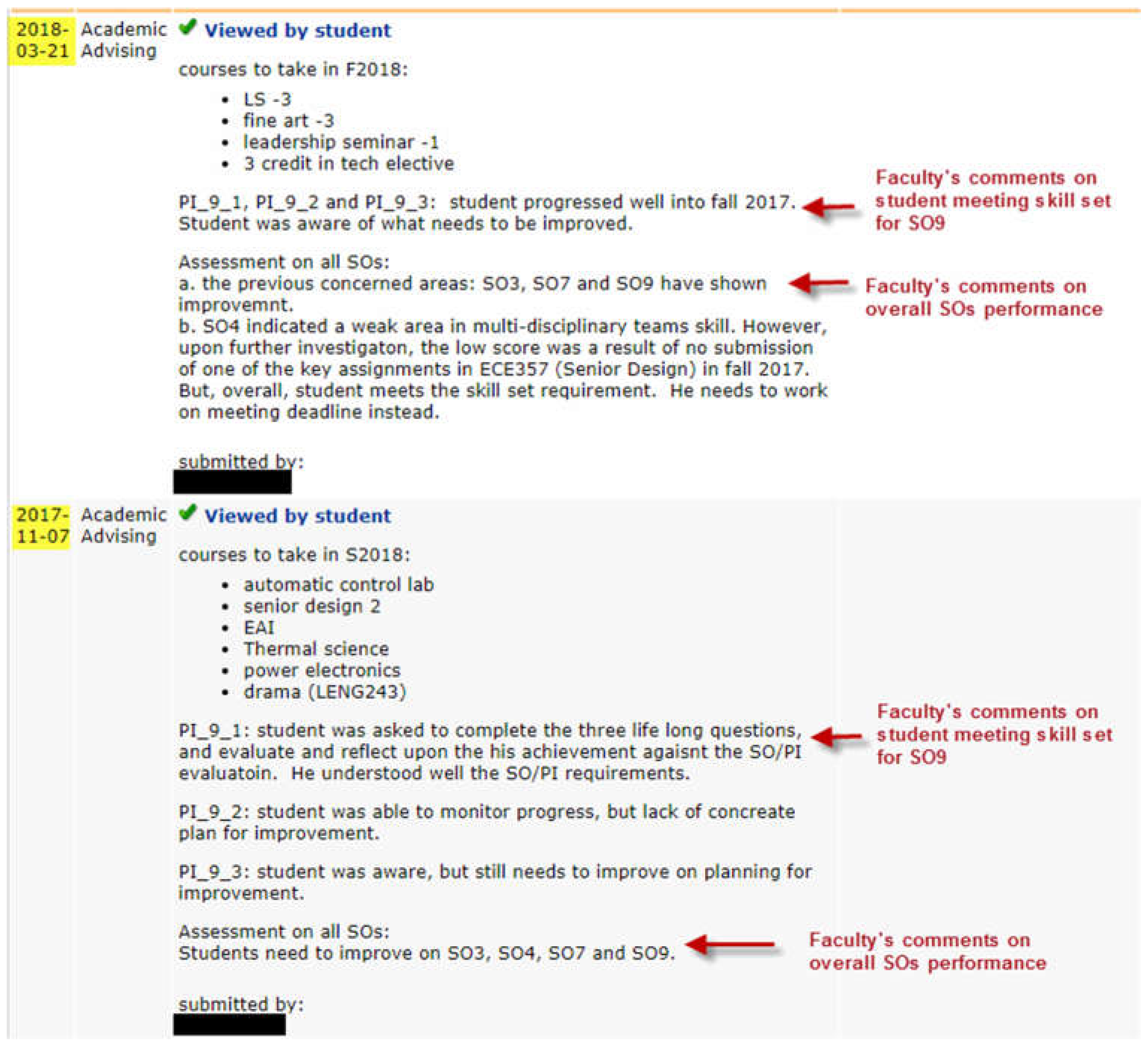 Preprints 108226 g016