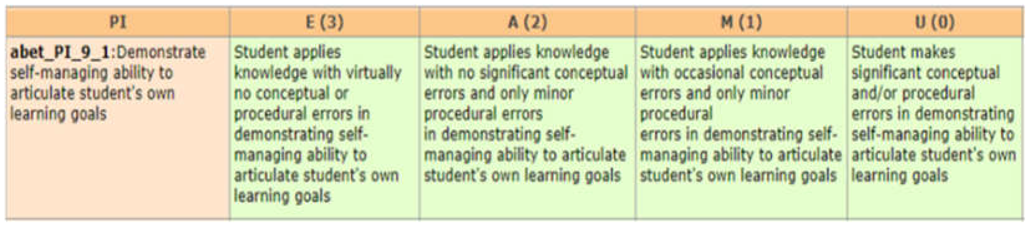 Preprints 108226 g017