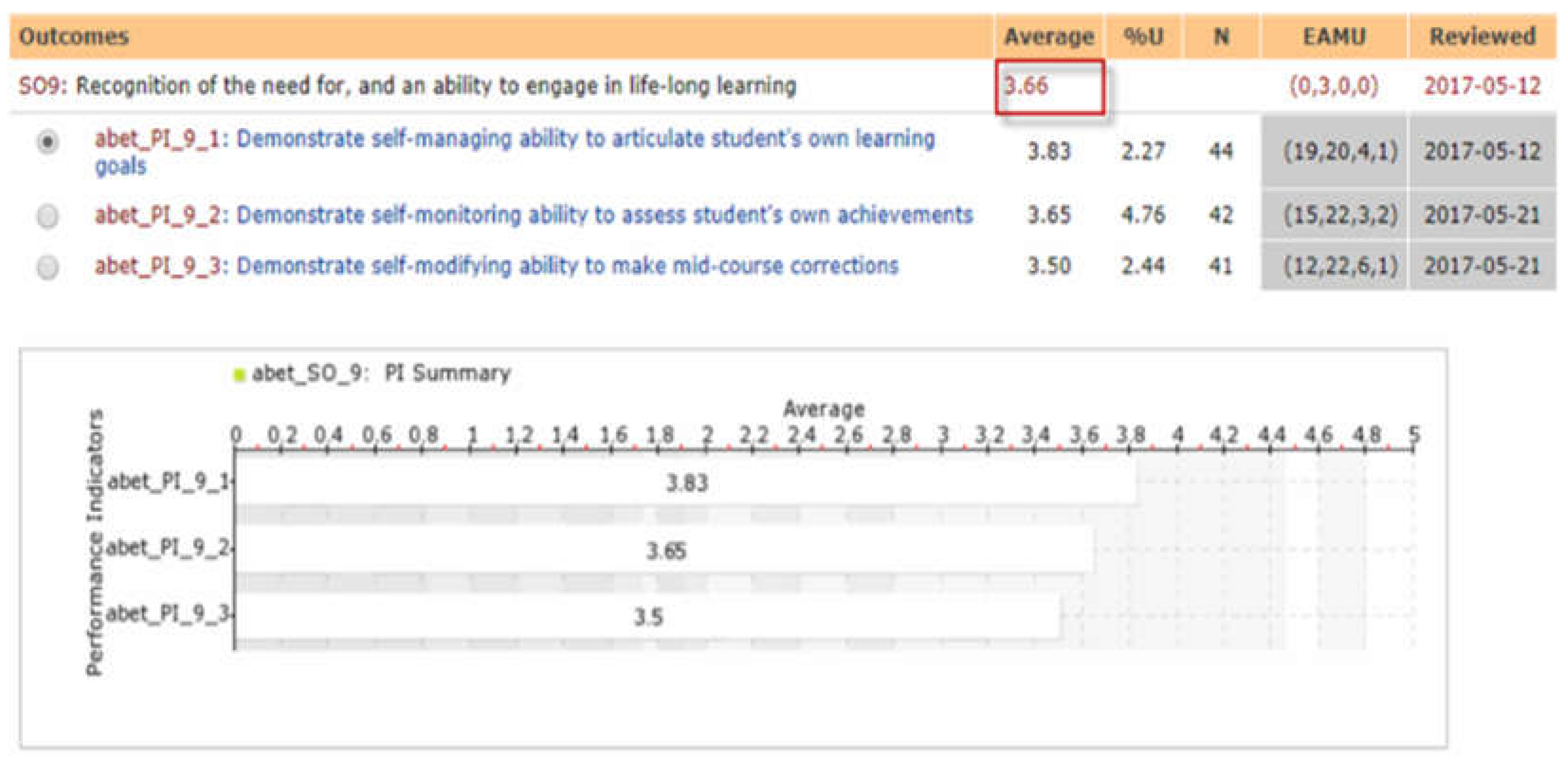 Preprints 108226 g018