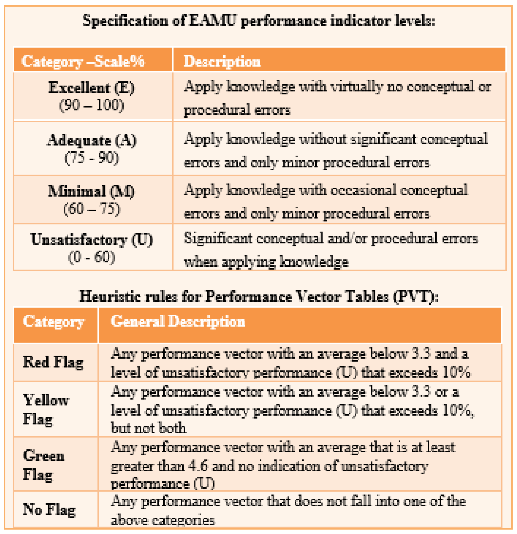 Preprints 108226 i001