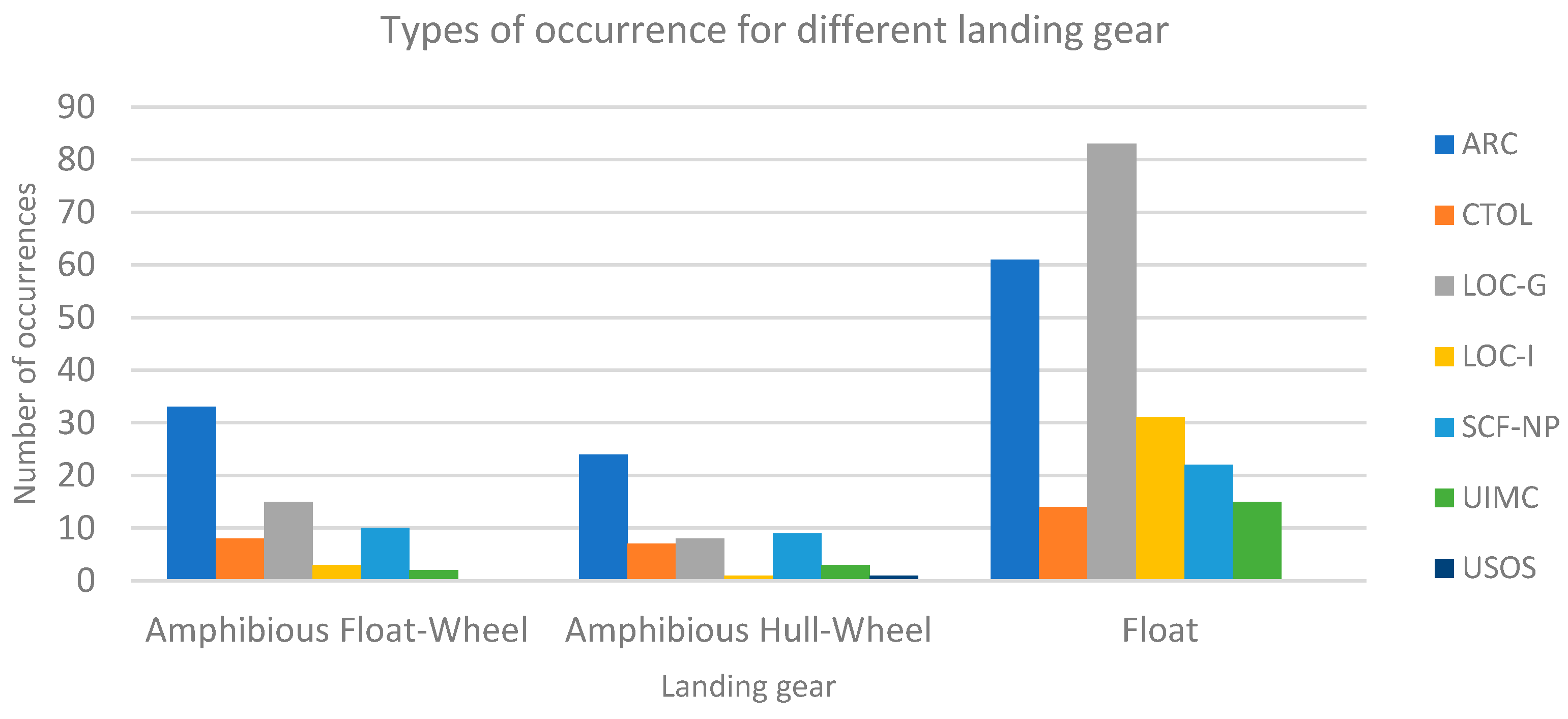 Preprints 153131 g010