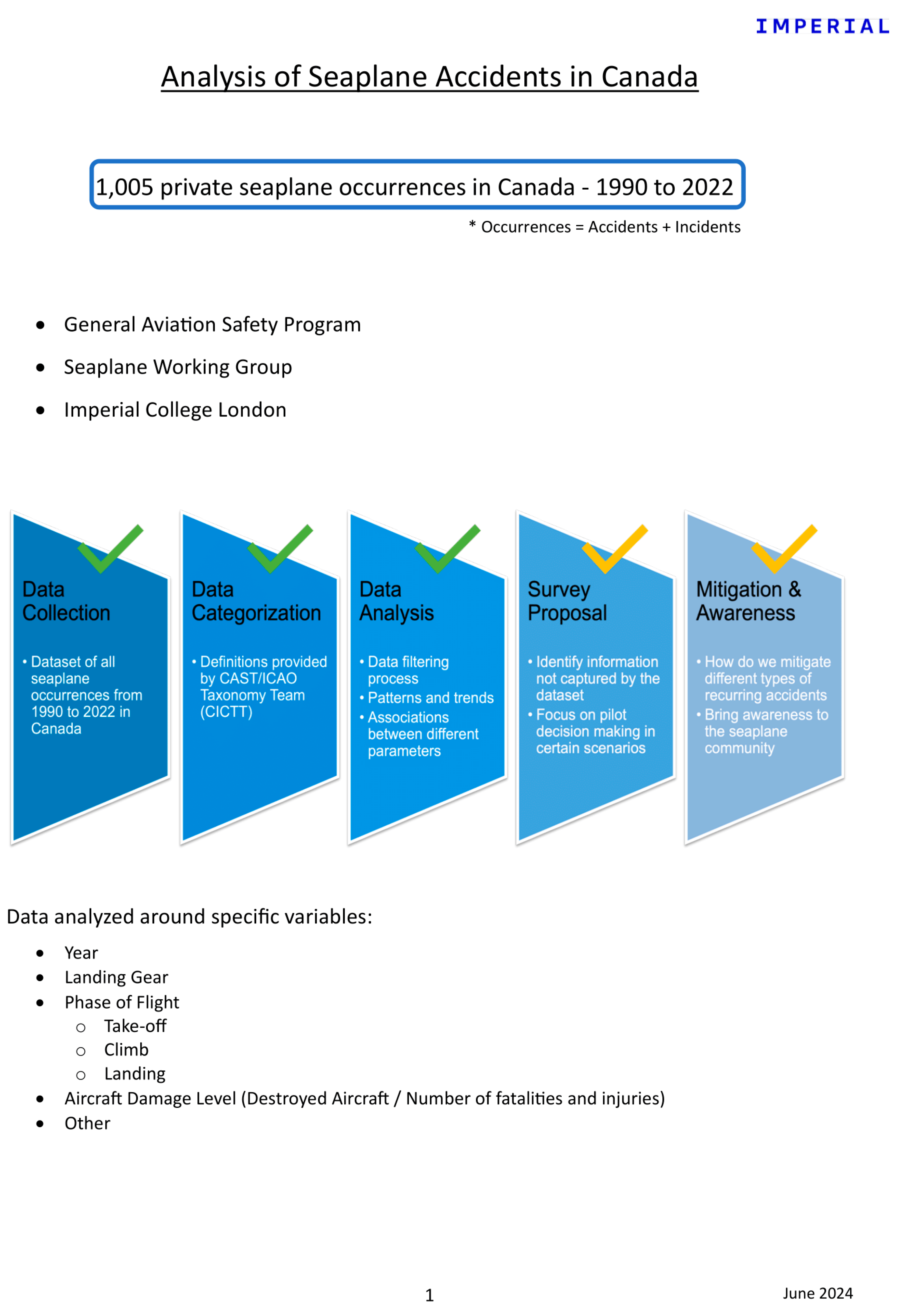 Preprints 153131 i028