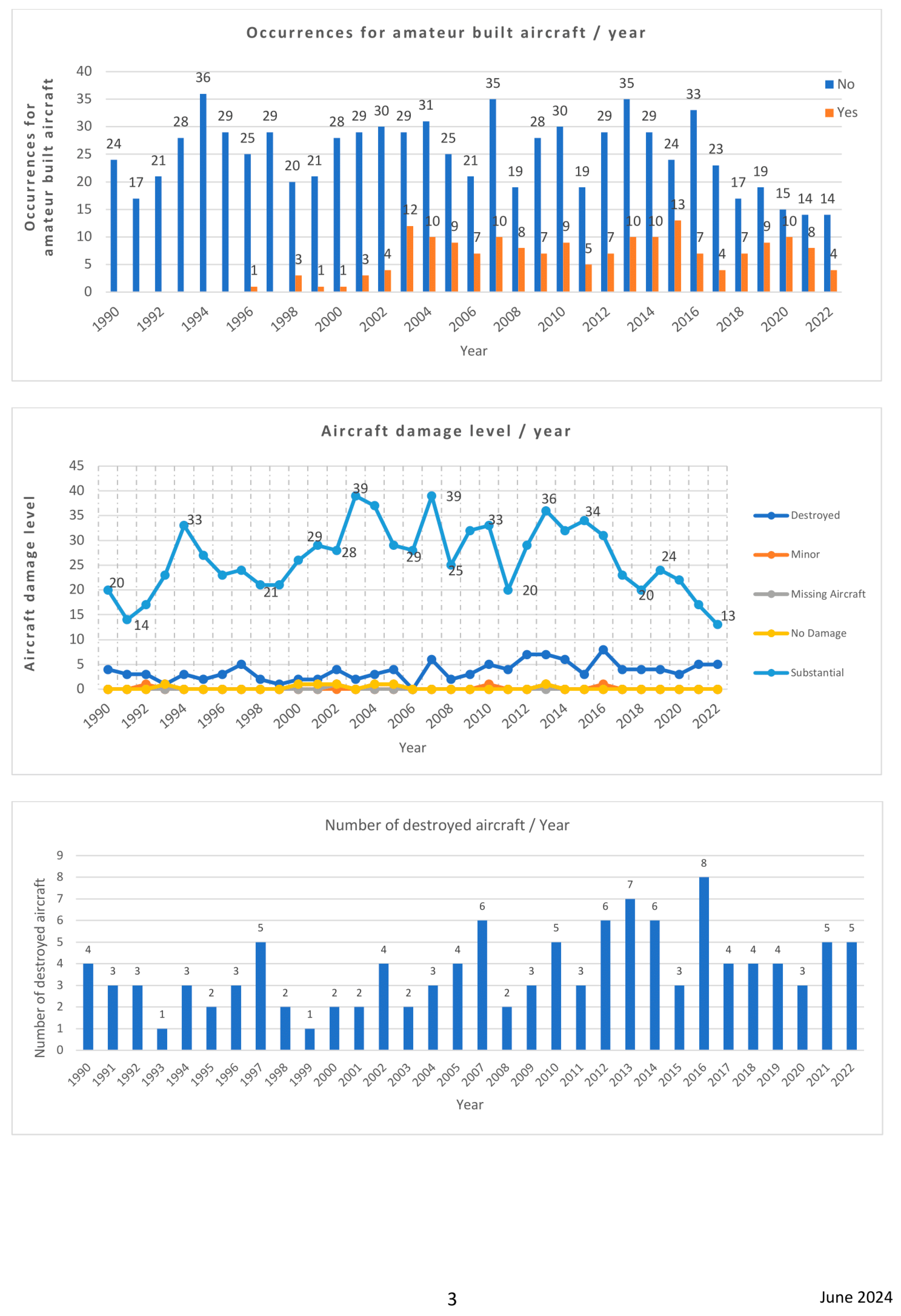 Preprints 153131 i030