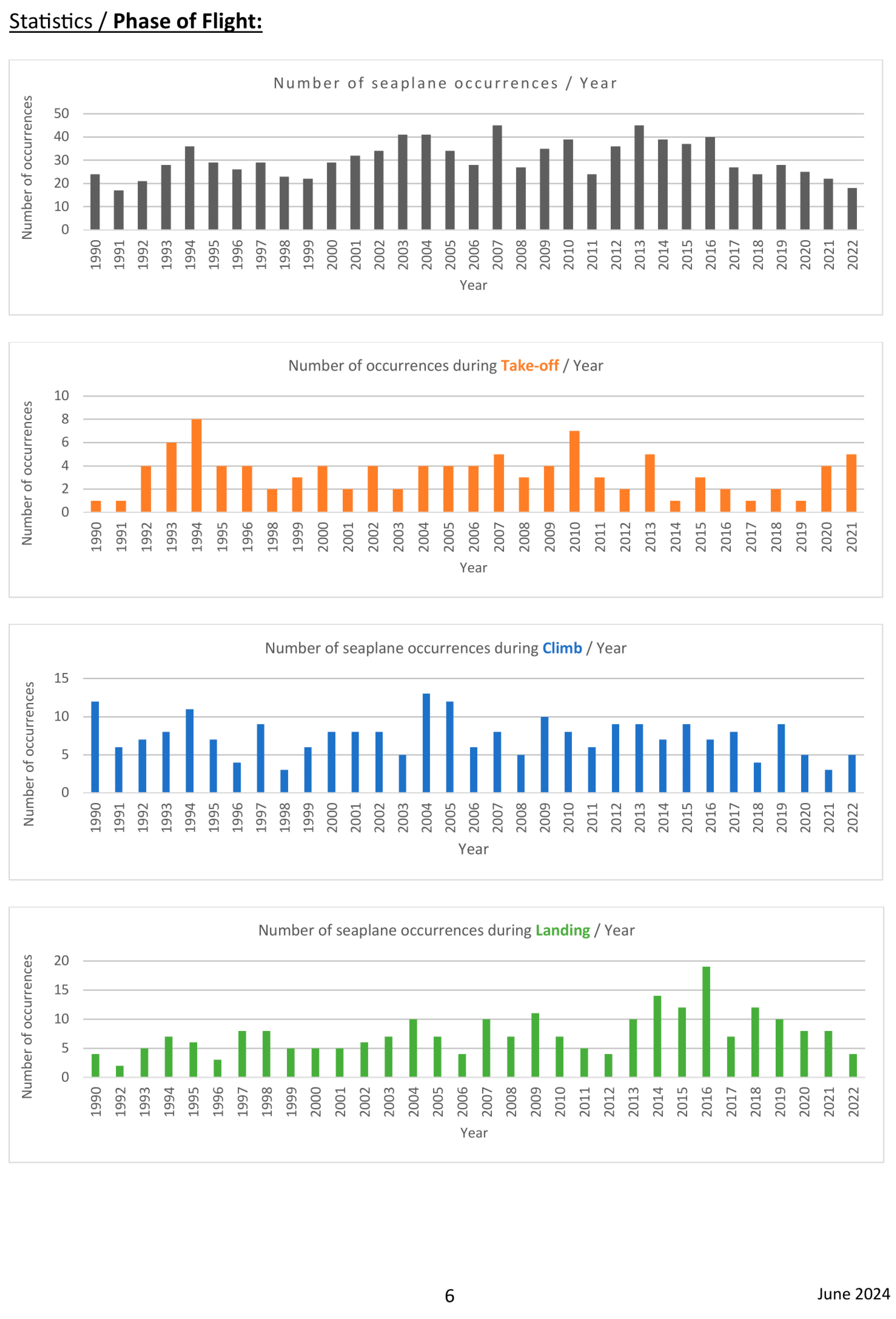 Preprints 153131 i033