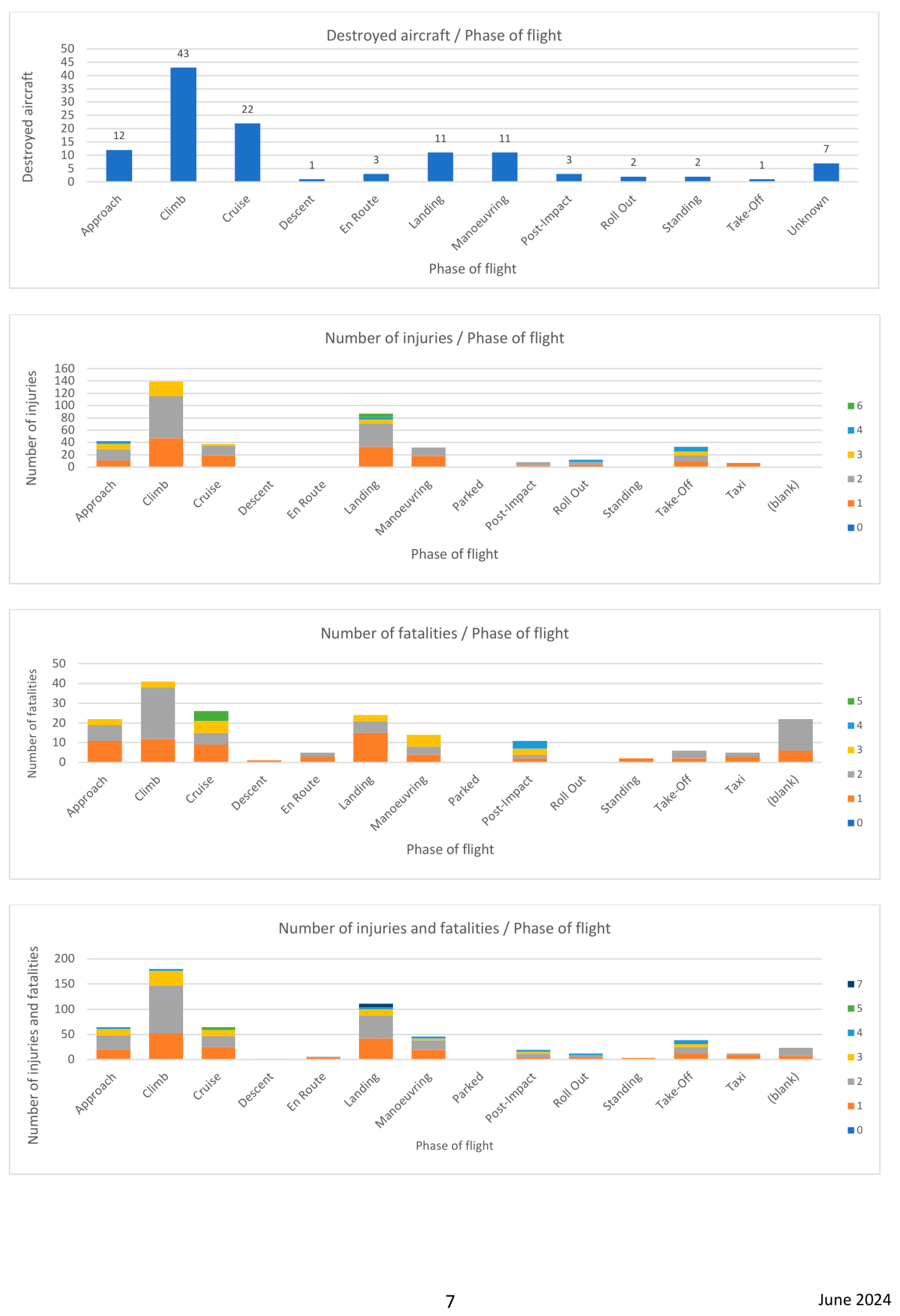 Preprints 153131 i034